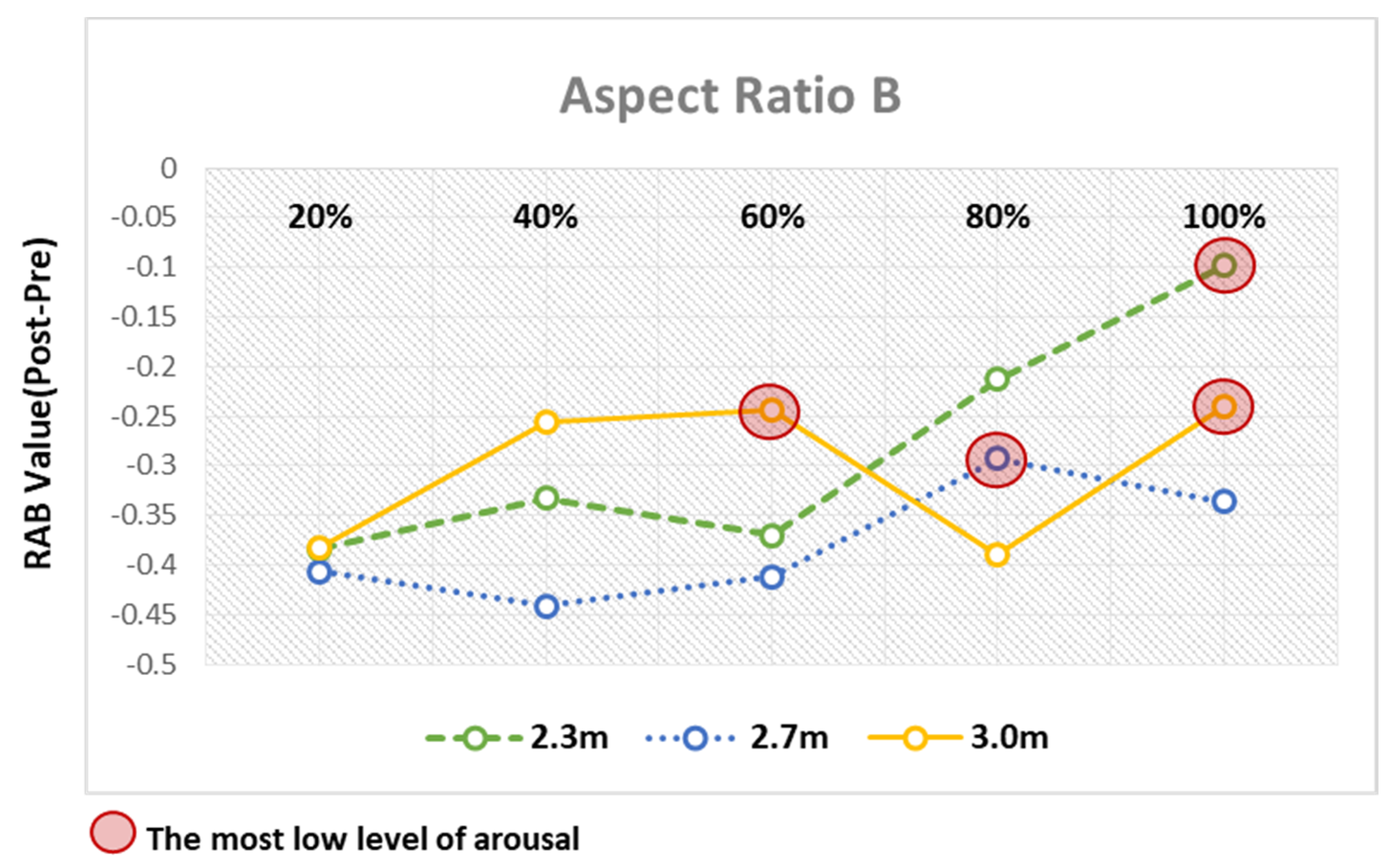 Ijerph 18 04305 g014 Ijerph 18 04305 g014
