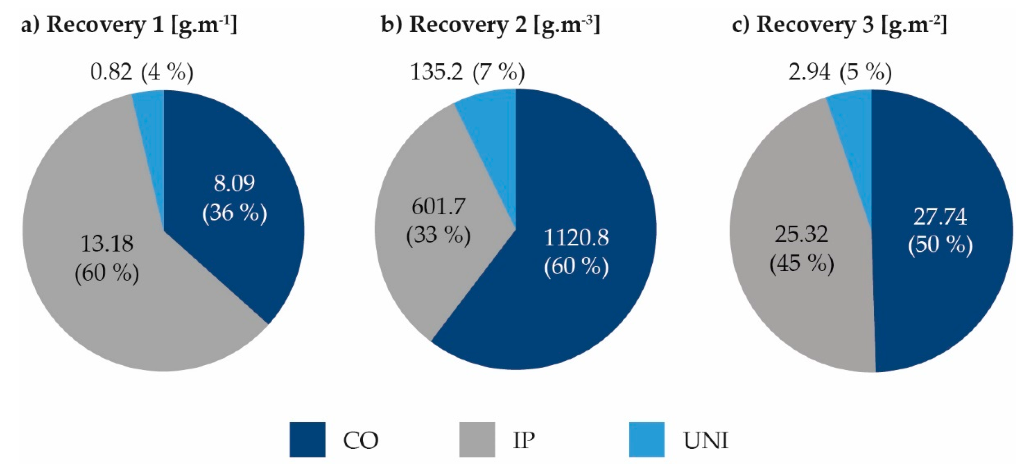 Ijerph 18 04311 g002