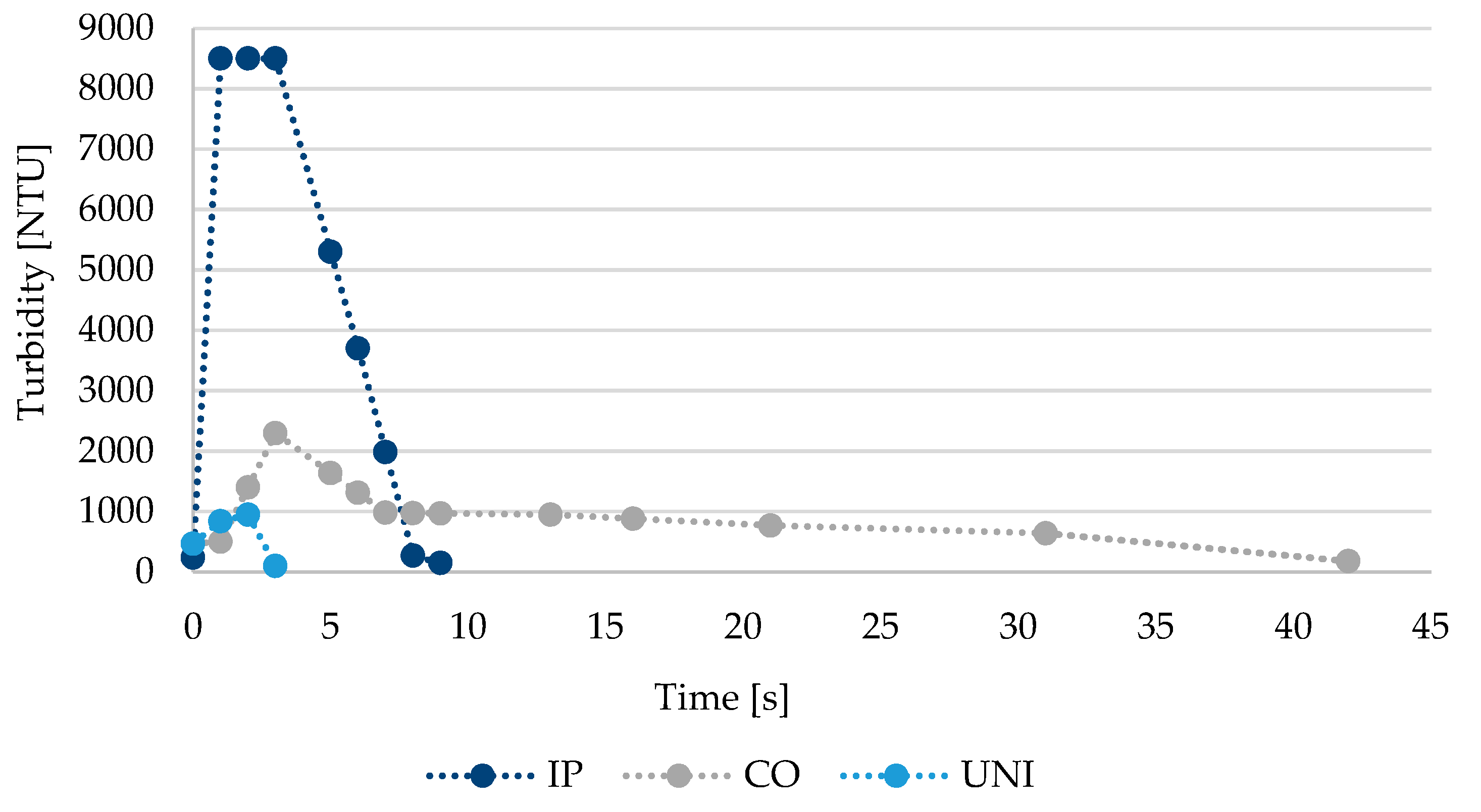 Ijerph 18 04311 g004