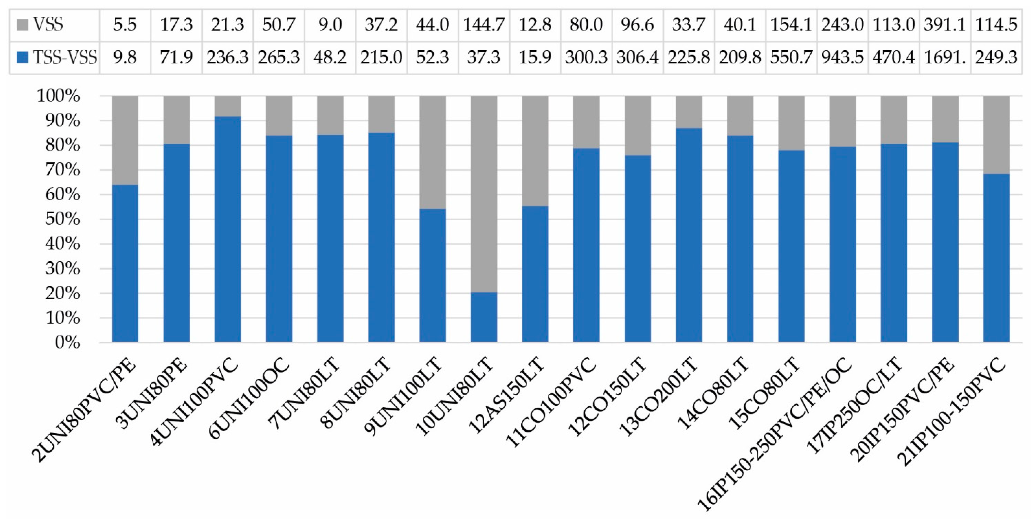 Ijerph 18 04311 g005