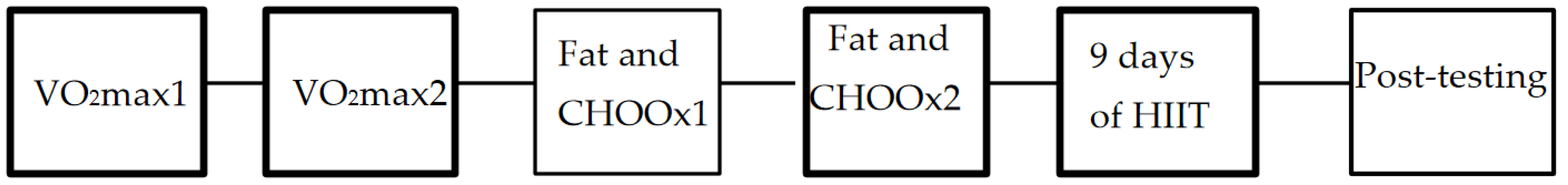 Ijerph 18 04314 g001 Ijerph 18 04314 g001