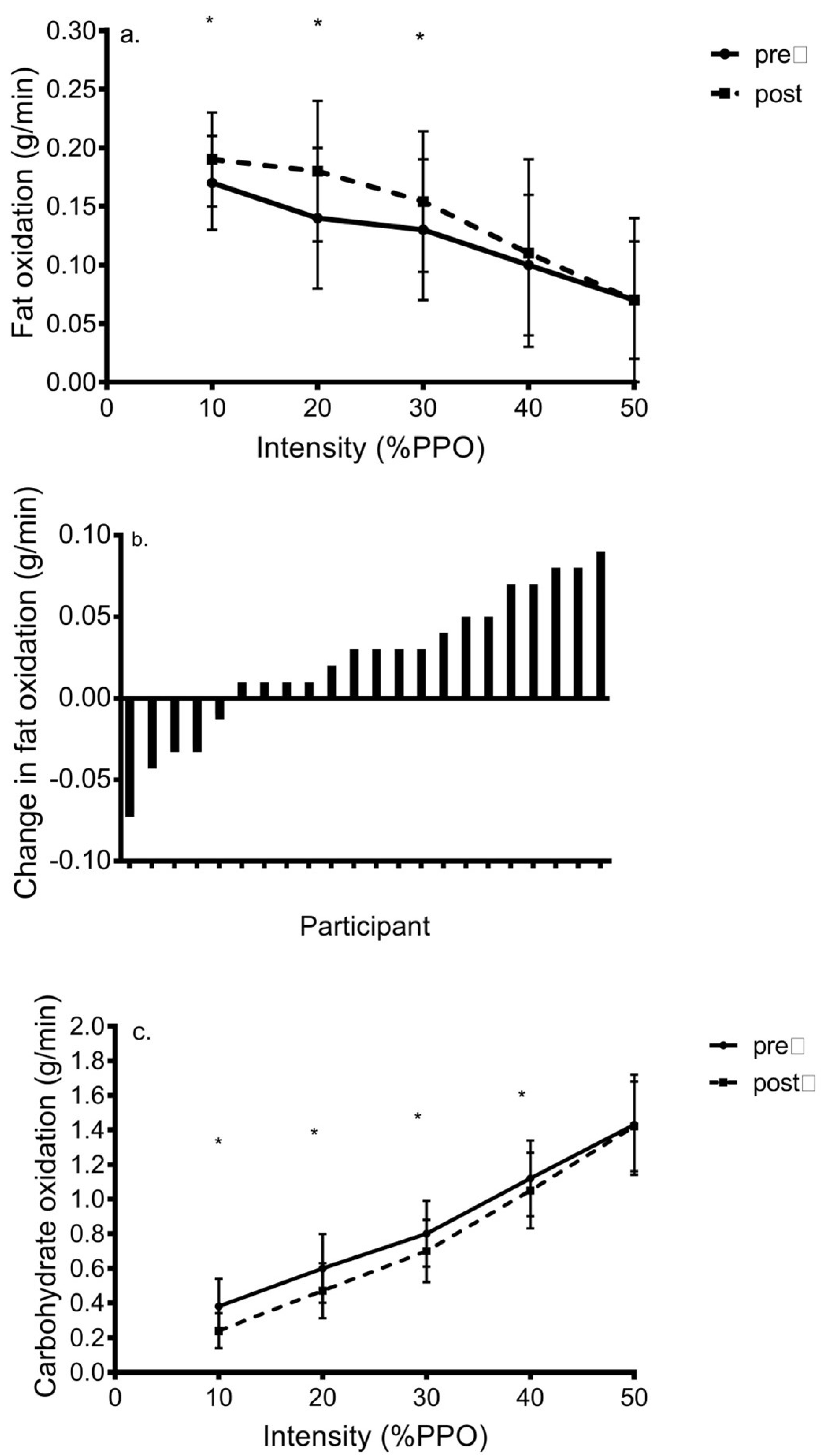 Ijerph 18 04314 g002 Ijerph 18 04314 g002