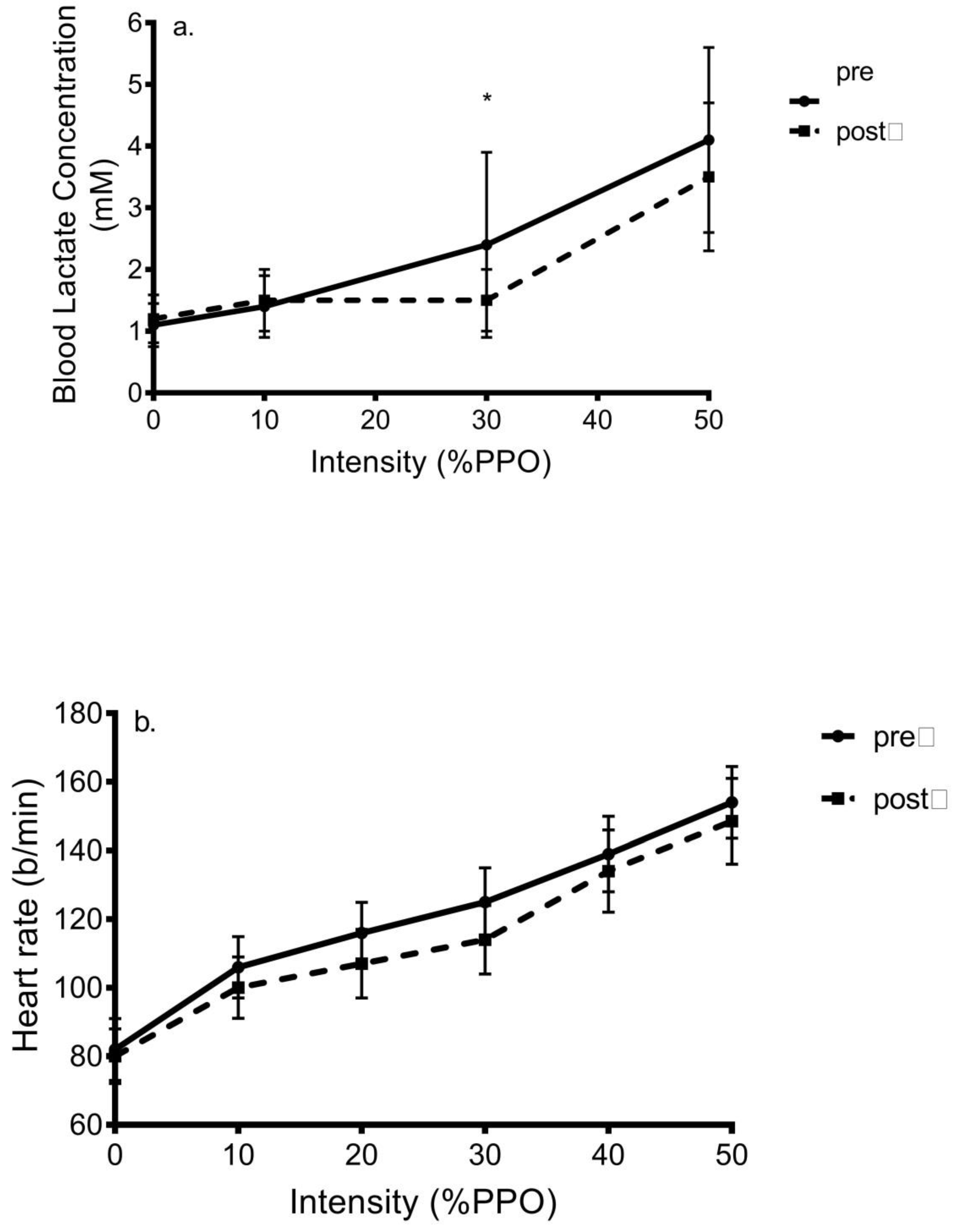 Ijerph 18 04314 g003 Ijerph 18 04314 g003