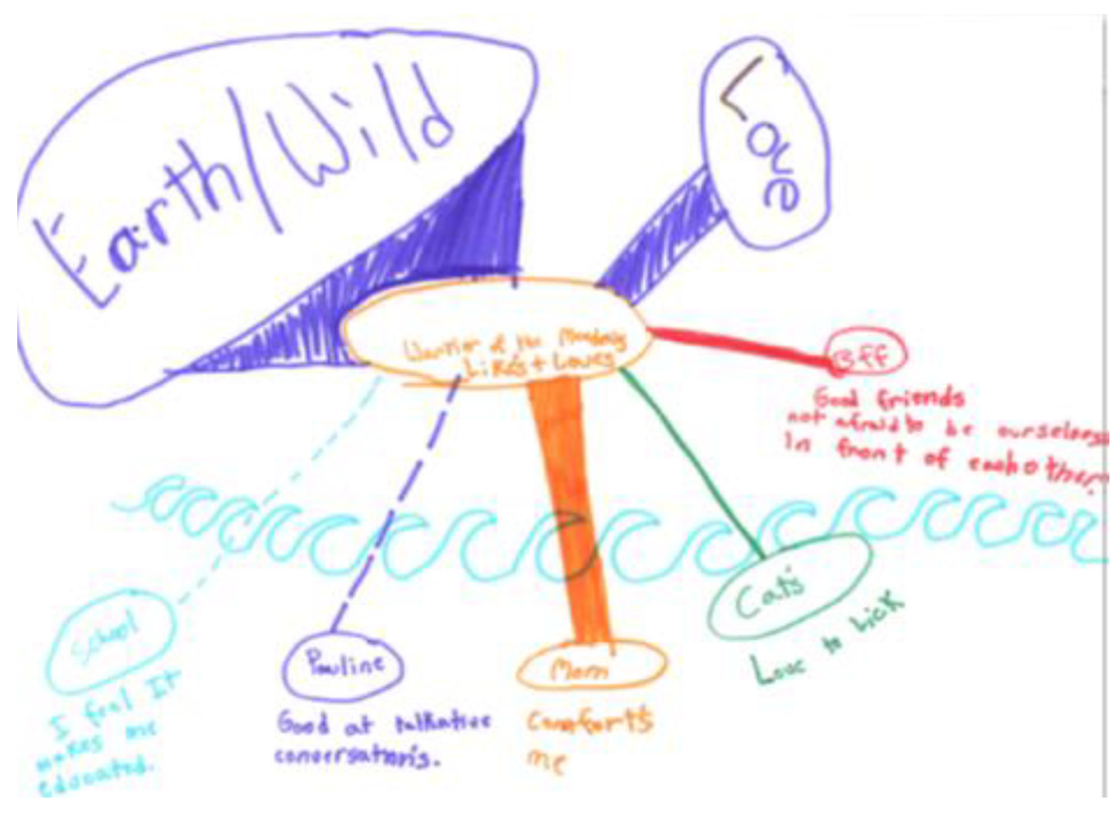 Ijerph 18 04315 g011 Ijerph 18 04315 g011