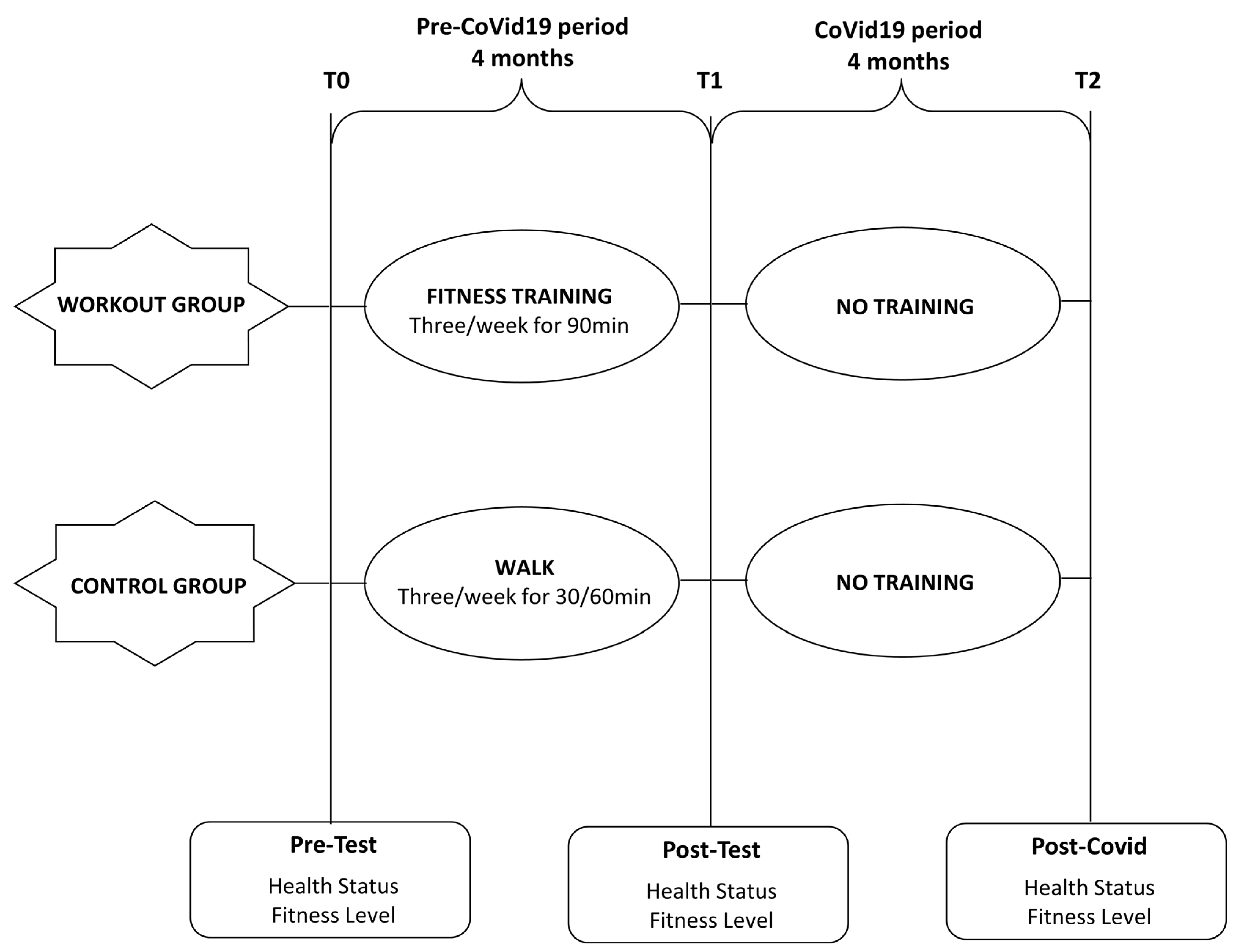 Ijerph 18 04316 g001