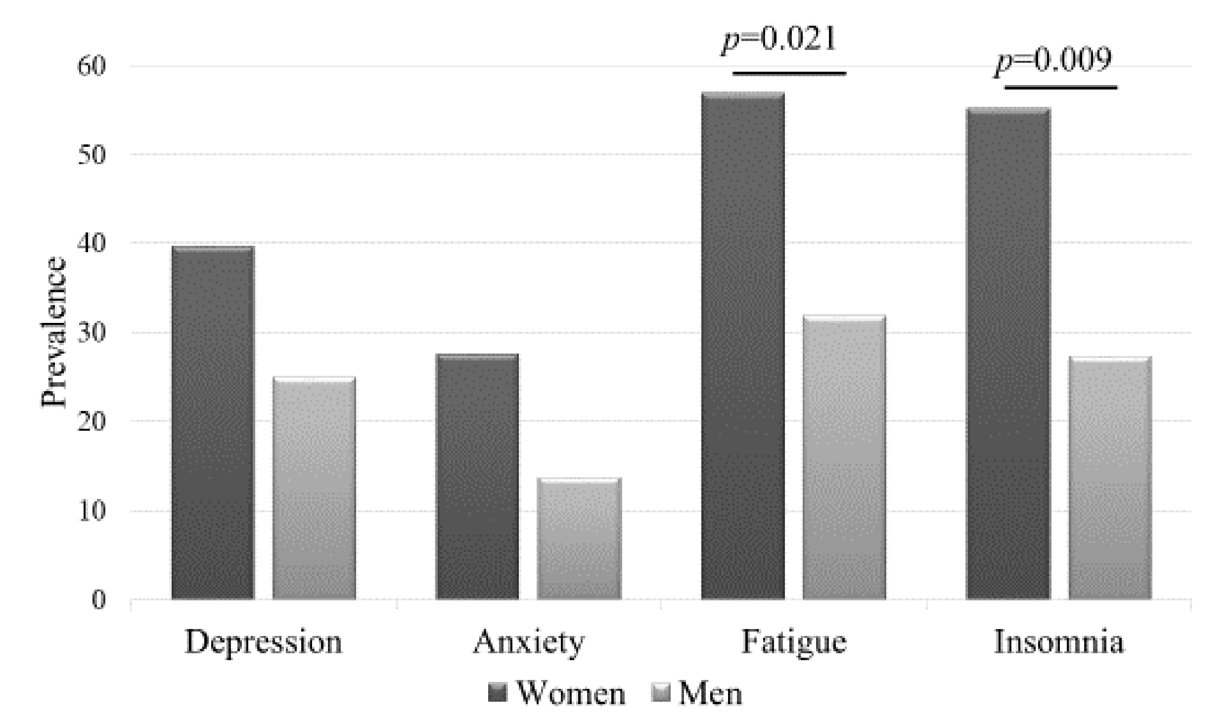Ijerph 18 04317 g001 Ijerph 18 04317 g001