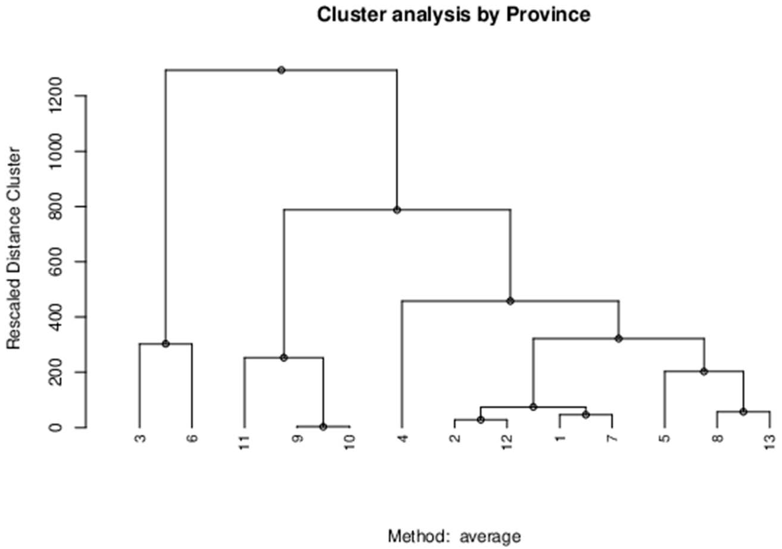 Ijerph 18 04318 g002 Ijerph 18 04318 g002