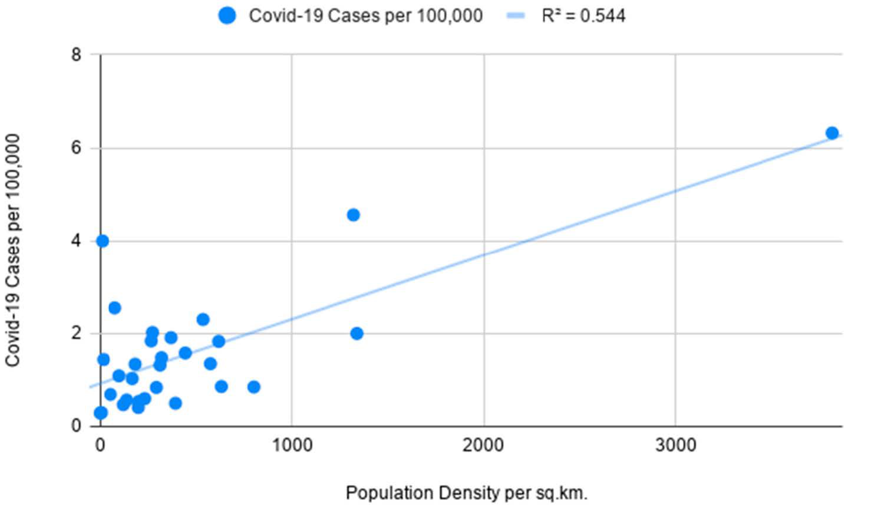 Ijerph 18 04318 g003 Ijerph 18 04318 g003