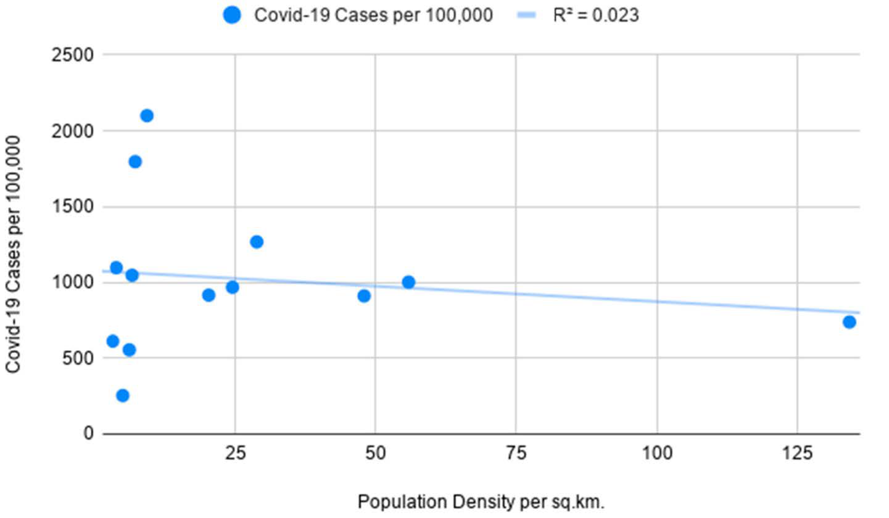 Ijerph 18 04318 g005 Ijerph 18 04318 g005