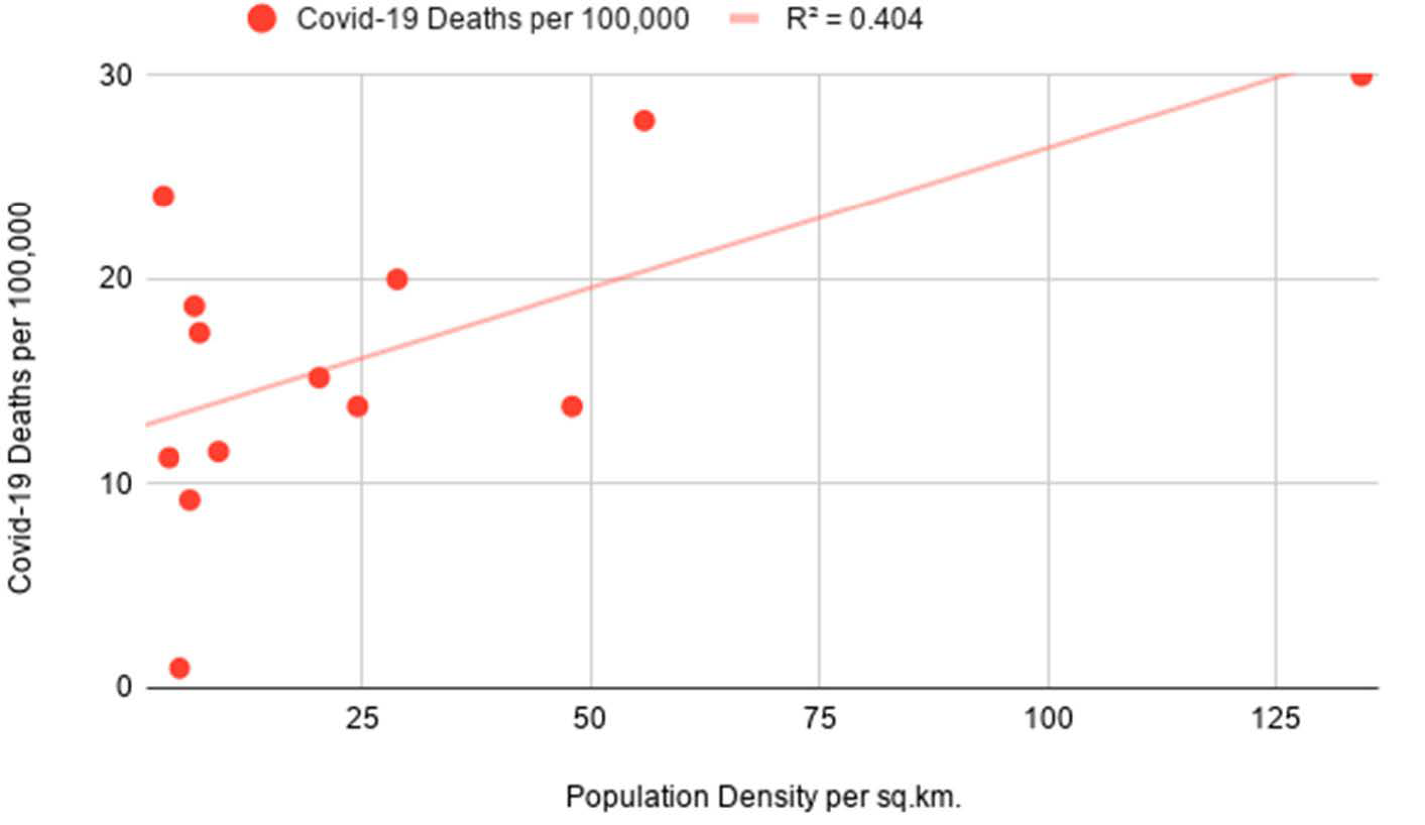 Ijerph 18 04318 g006 Ijerph 18 04318 g006