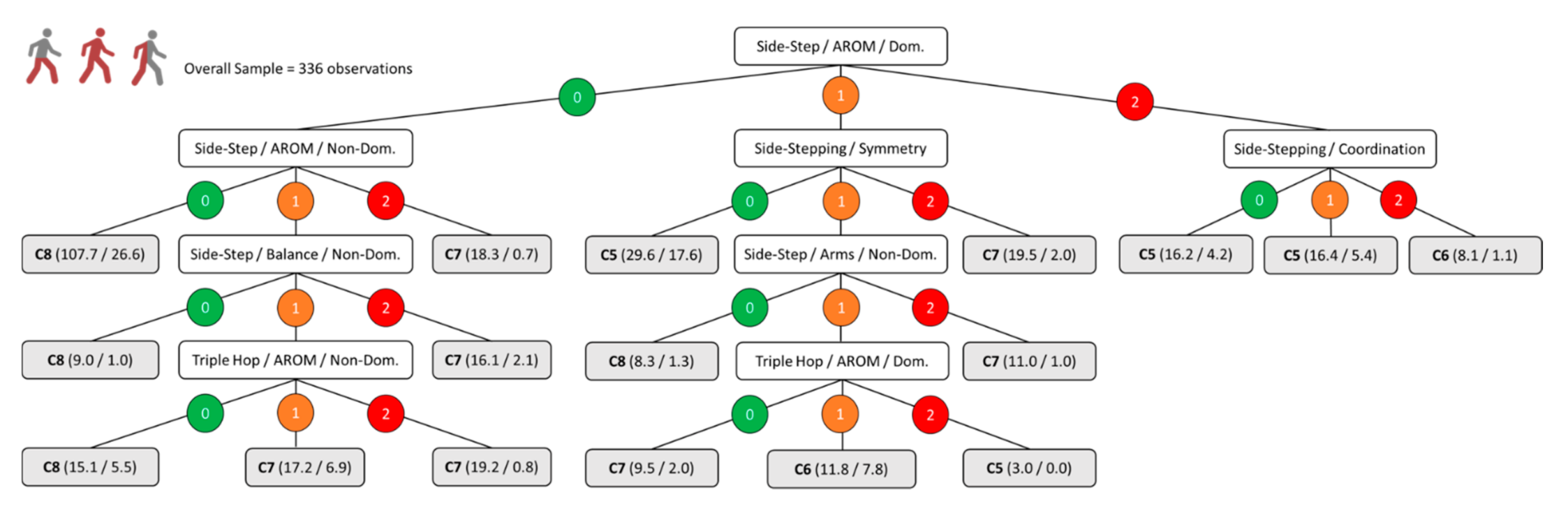 Ijerph 18 04320 g001 Ijerph 18 04320 g001
