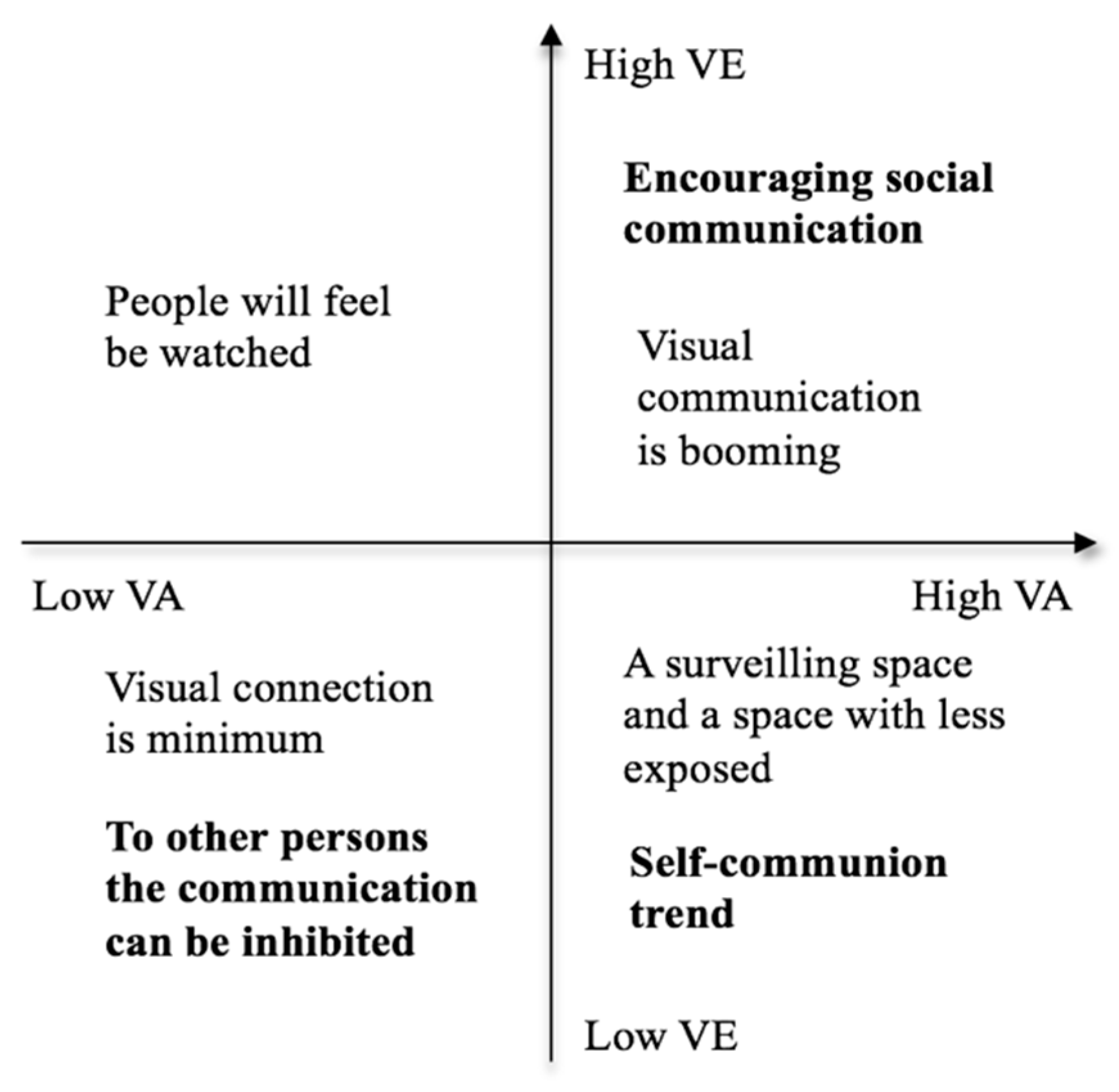 Ijerph 18 04322 g001