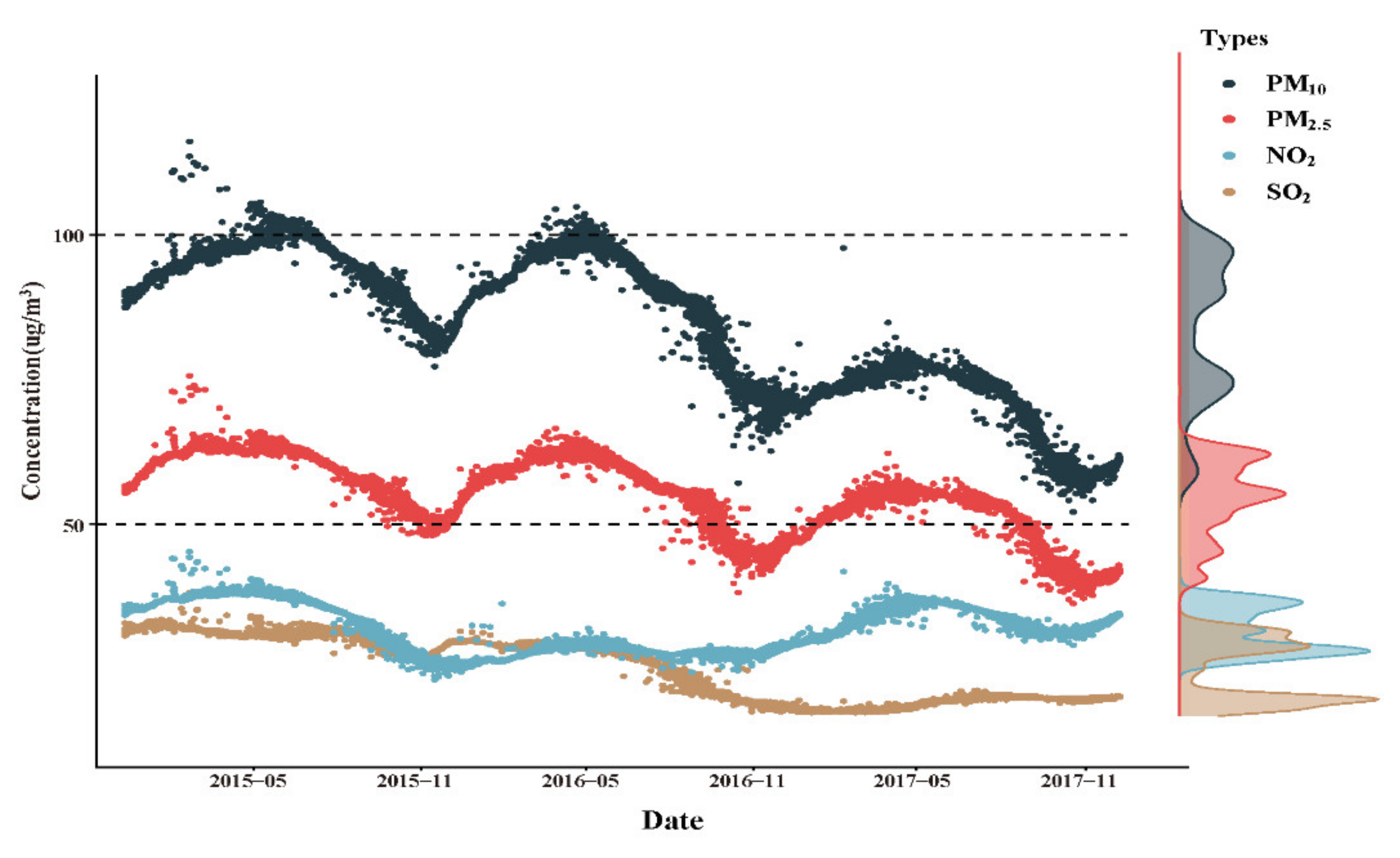 Ijerph 18 04326 g002 Ijerph 18 04326 g002