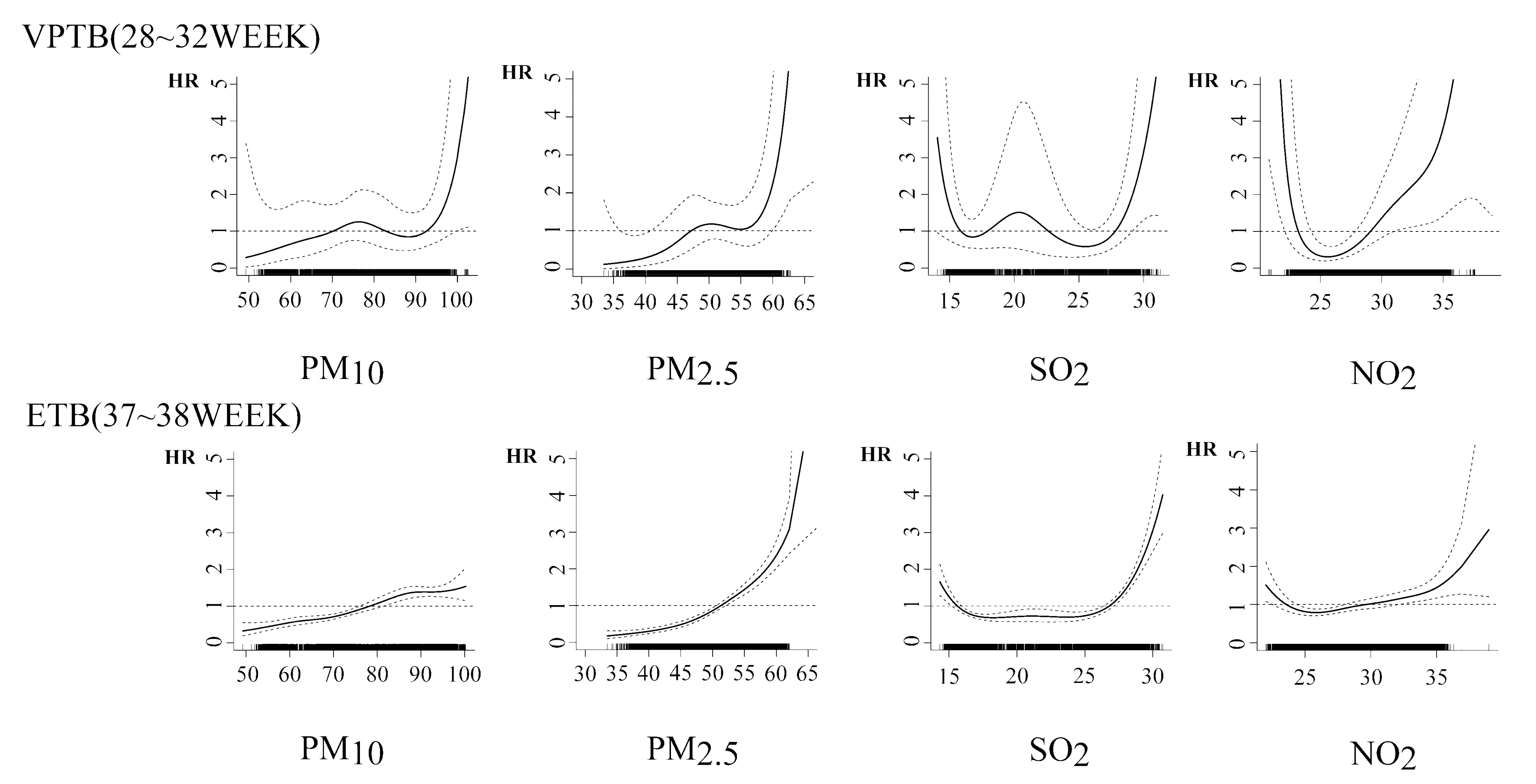 Ijerph 18 04326 g003 Ijerph 18 04326 g003