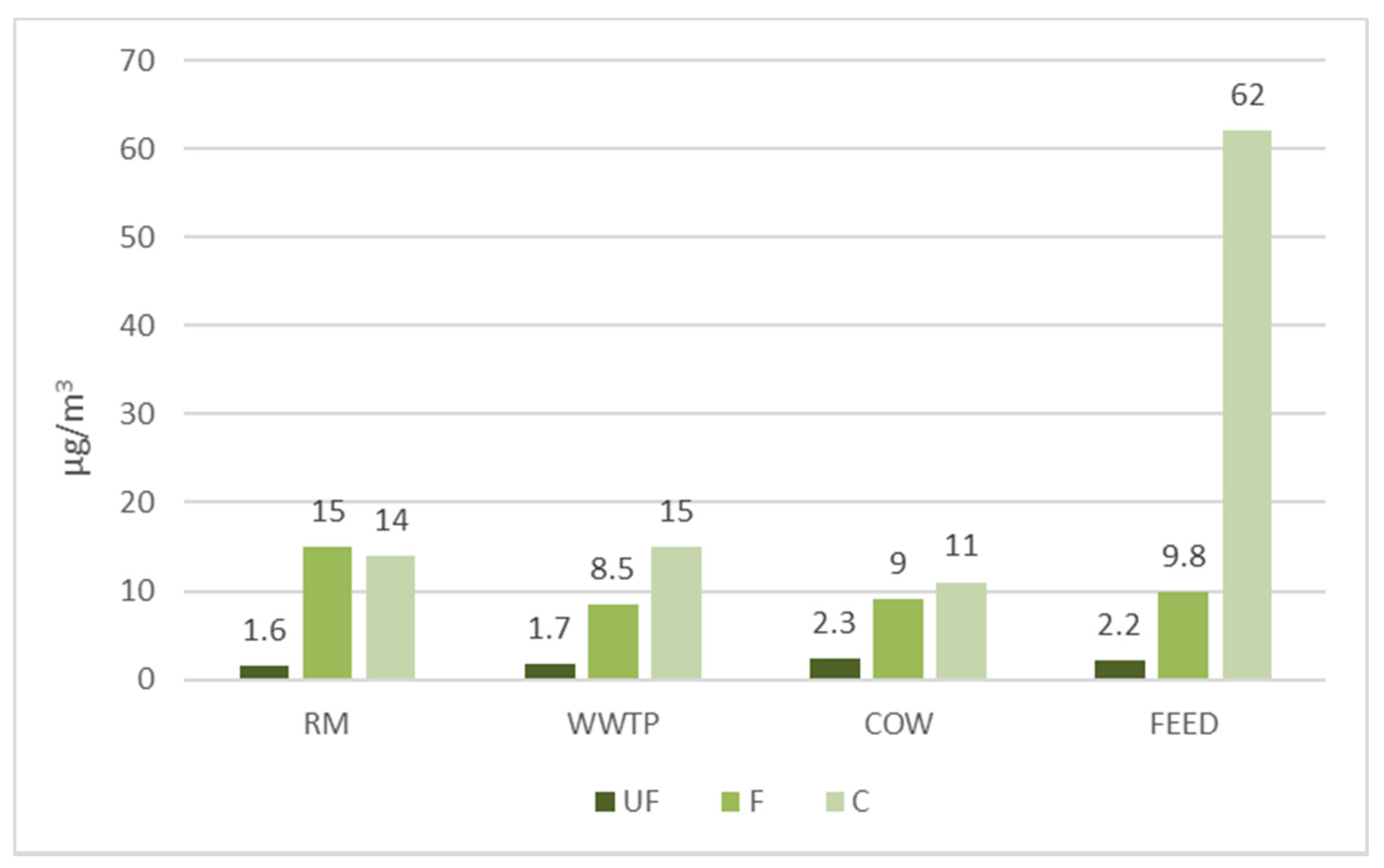 Ijerph 18 04352 g002