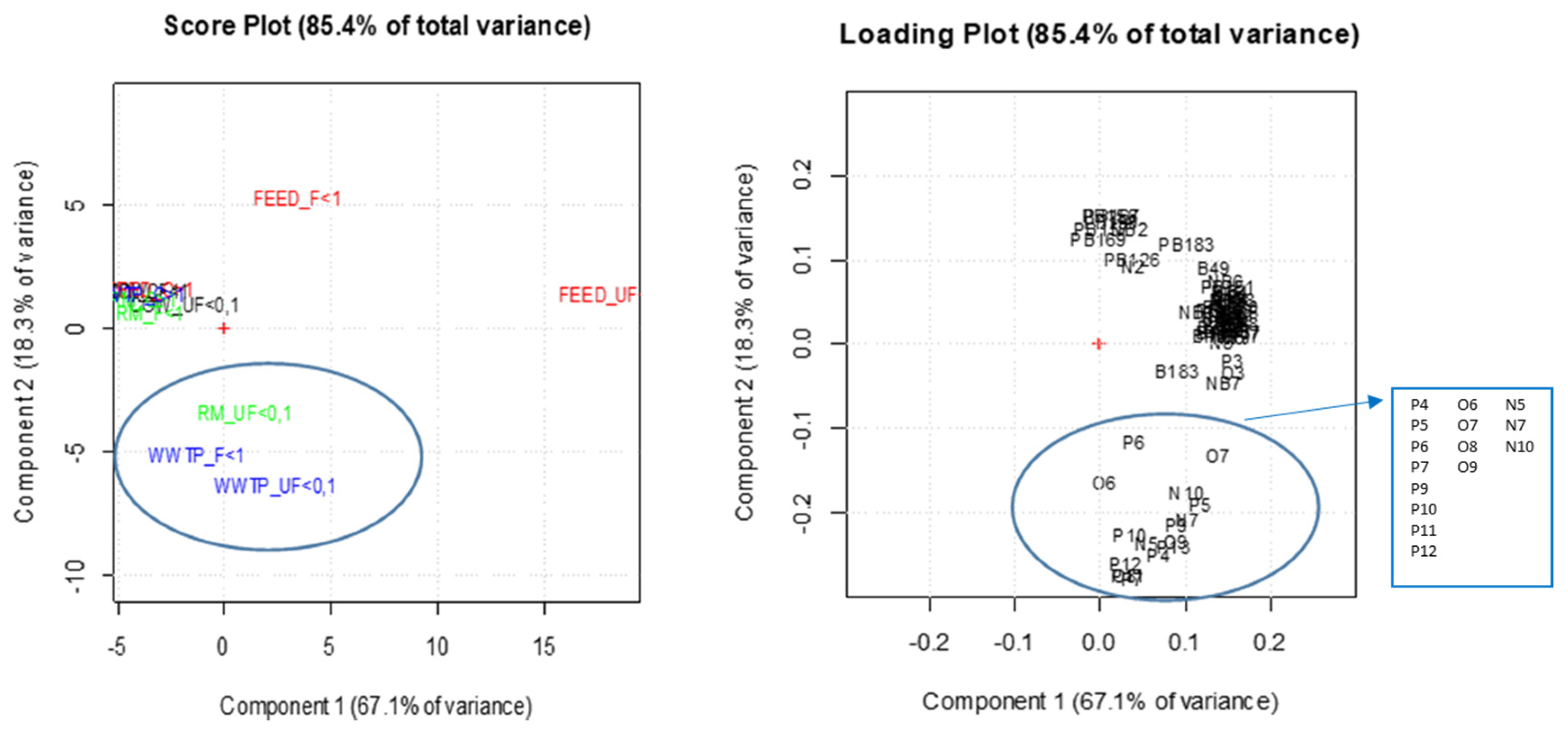 Ijerph 18 04352 g006