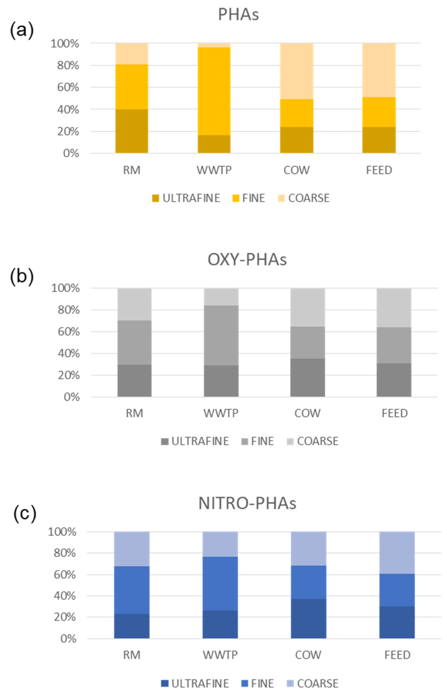 Ijerph 18 04352 g009
