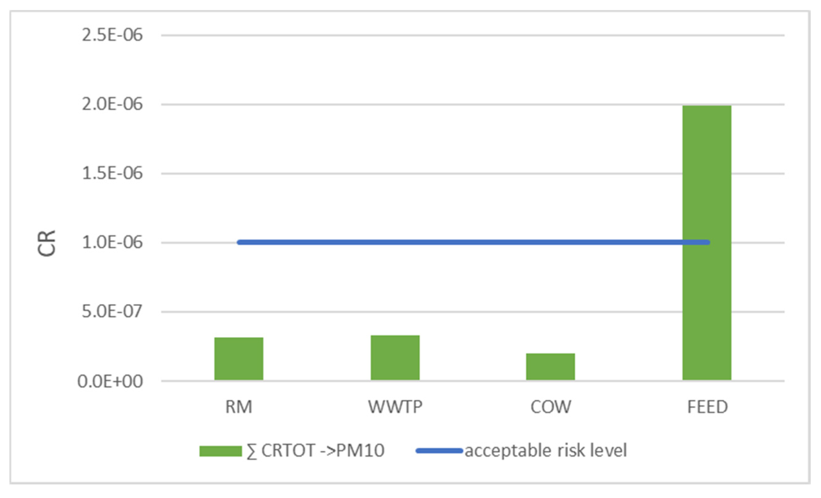 Ijerph 18 04352 g013