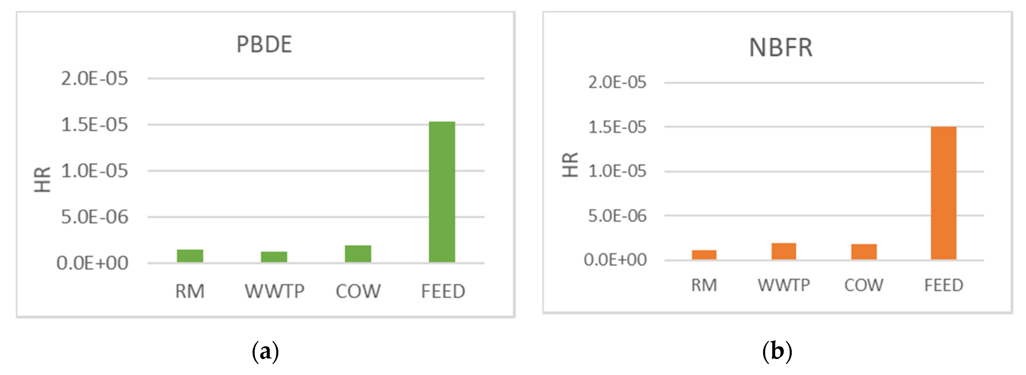 Ijerph 18 04352 g014