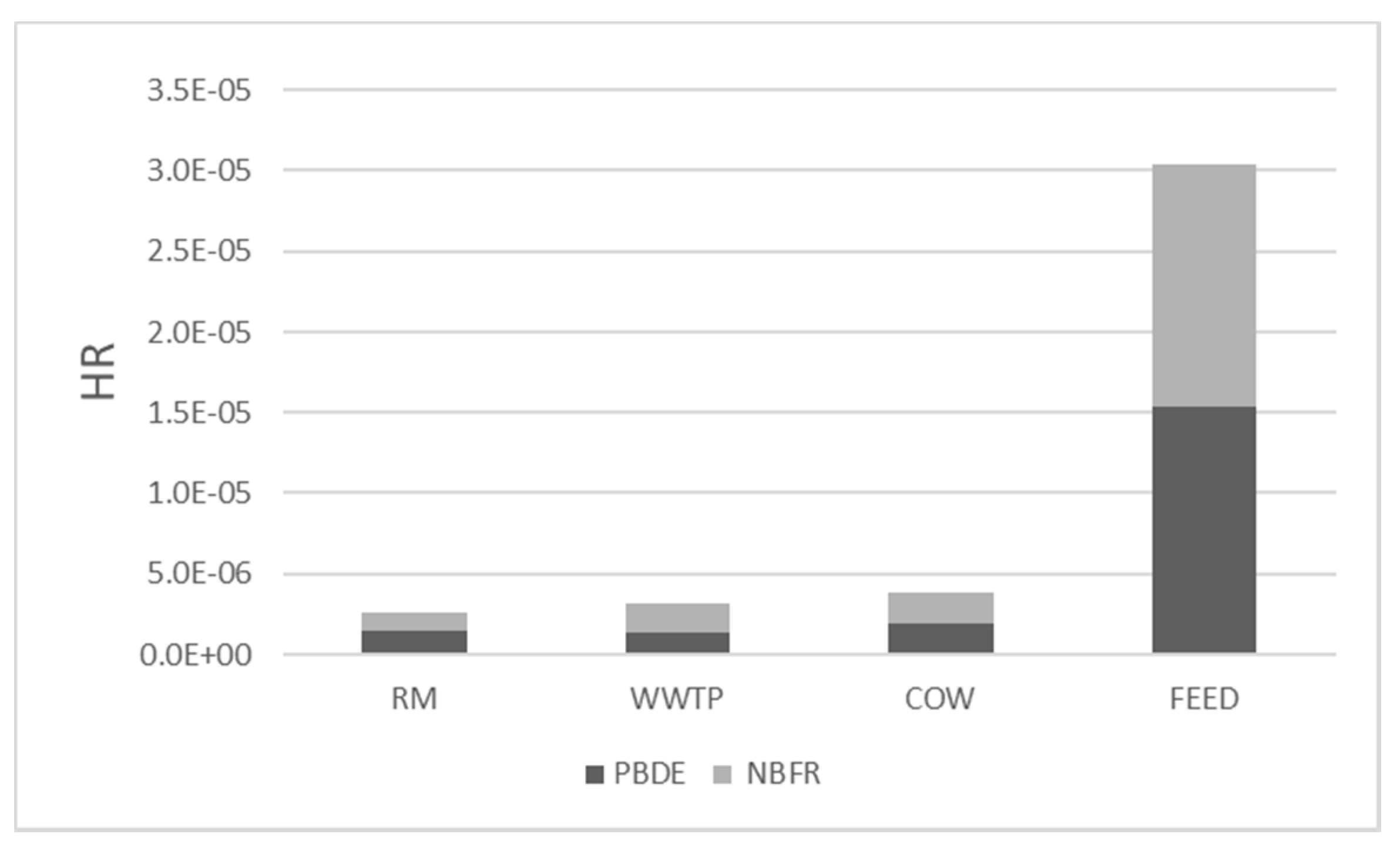 Ijerph 18 04352 g017