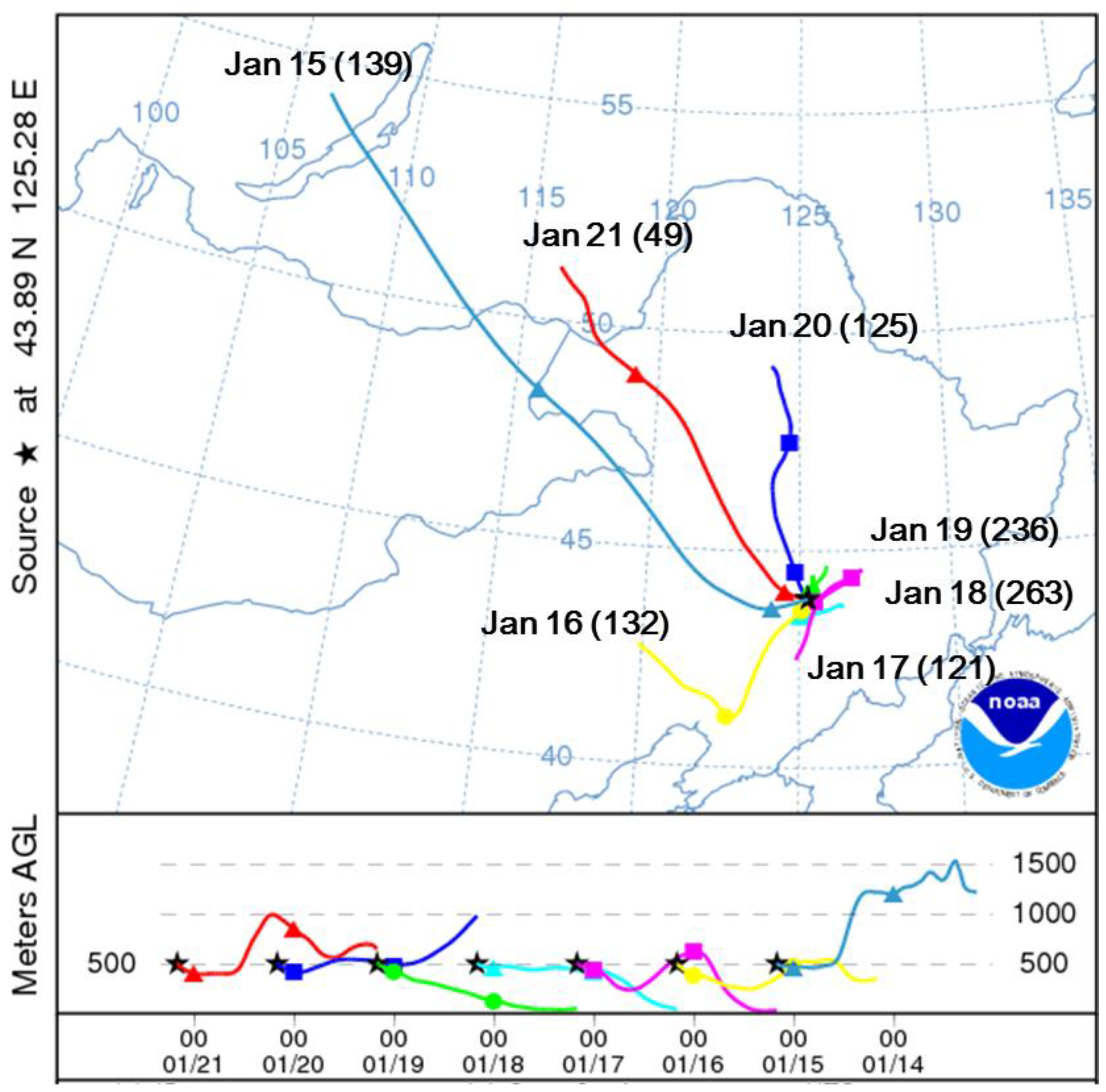 Ijerph 18 04354 g003