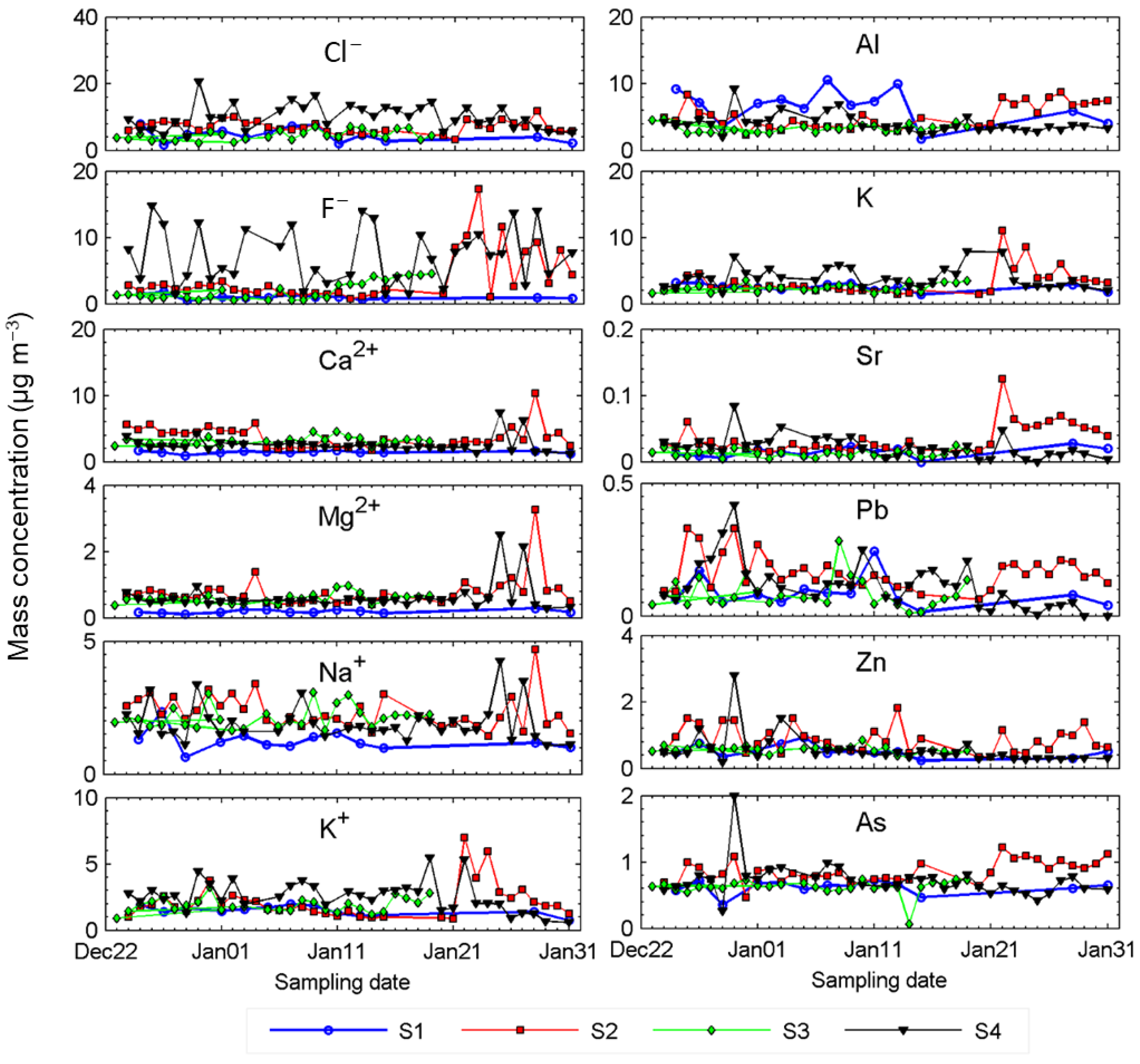 Ijerph 18 04354 g005
