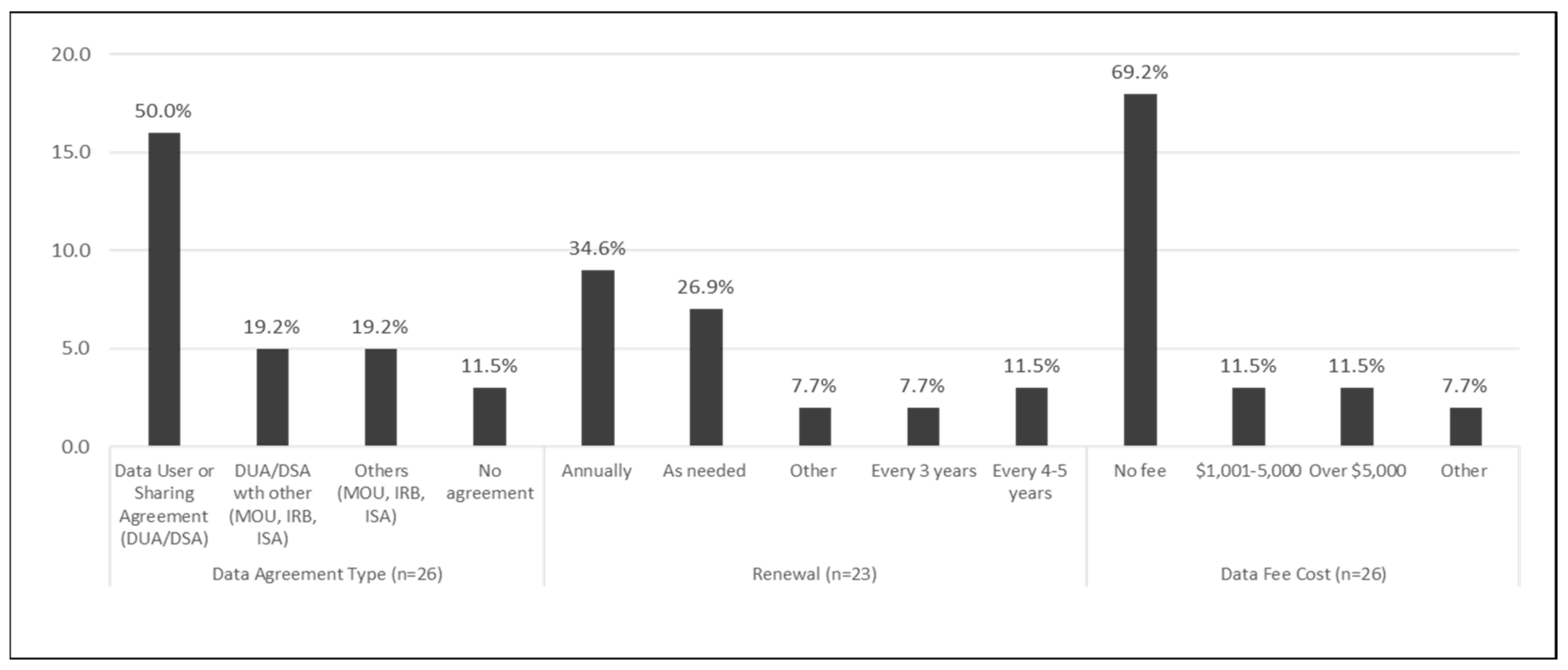 Ijerph 18 04356 g001 Ijerph 18 04356 g001