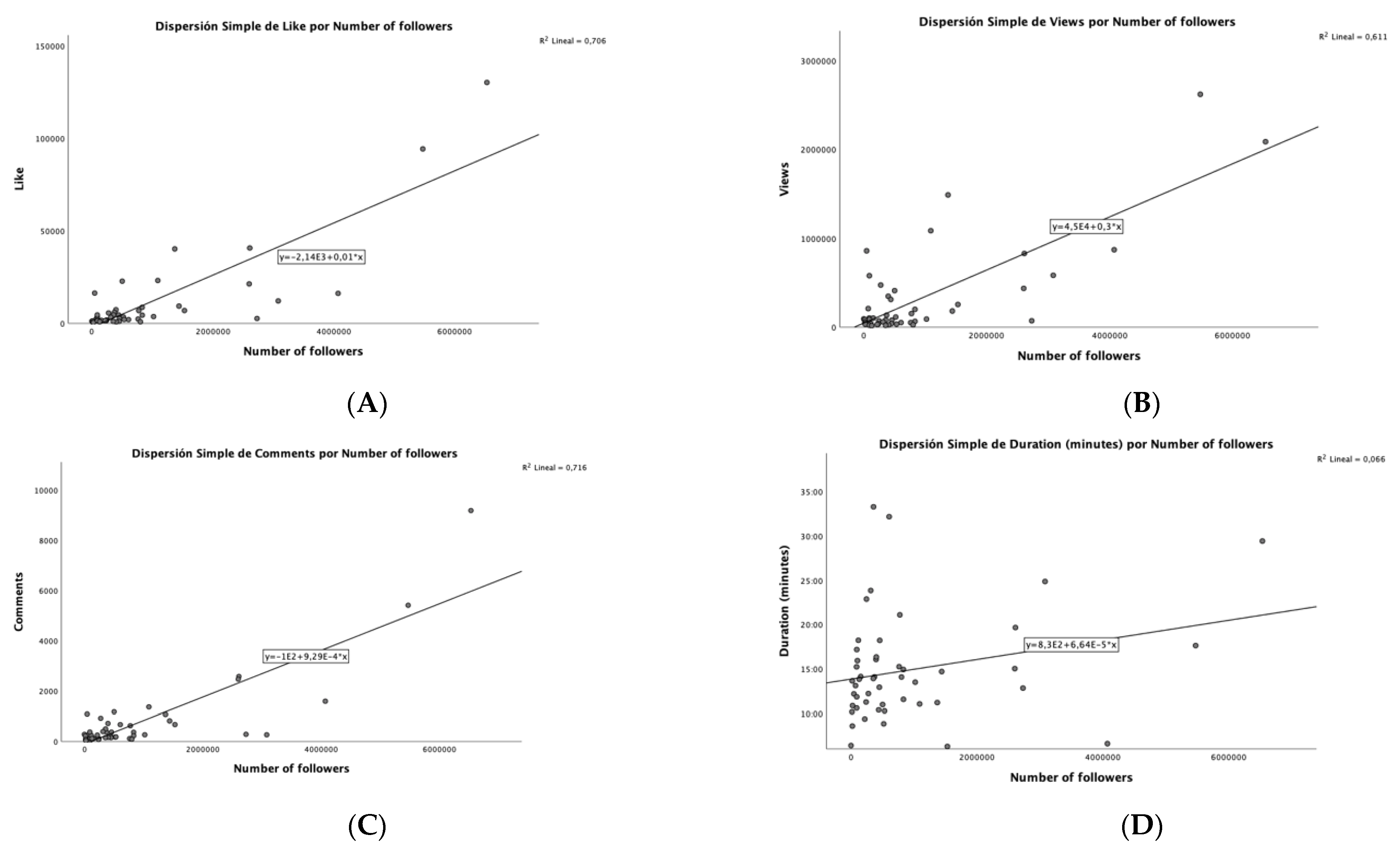 Ijerph 18 04359 g003