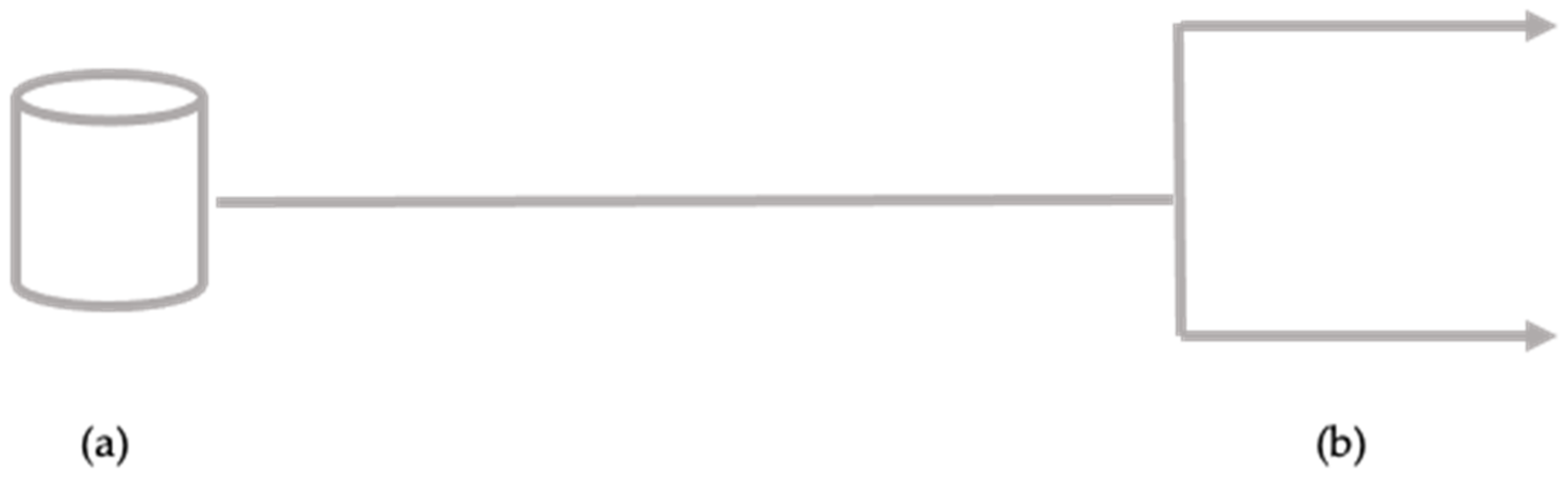 Ijerph 18 04360 g003