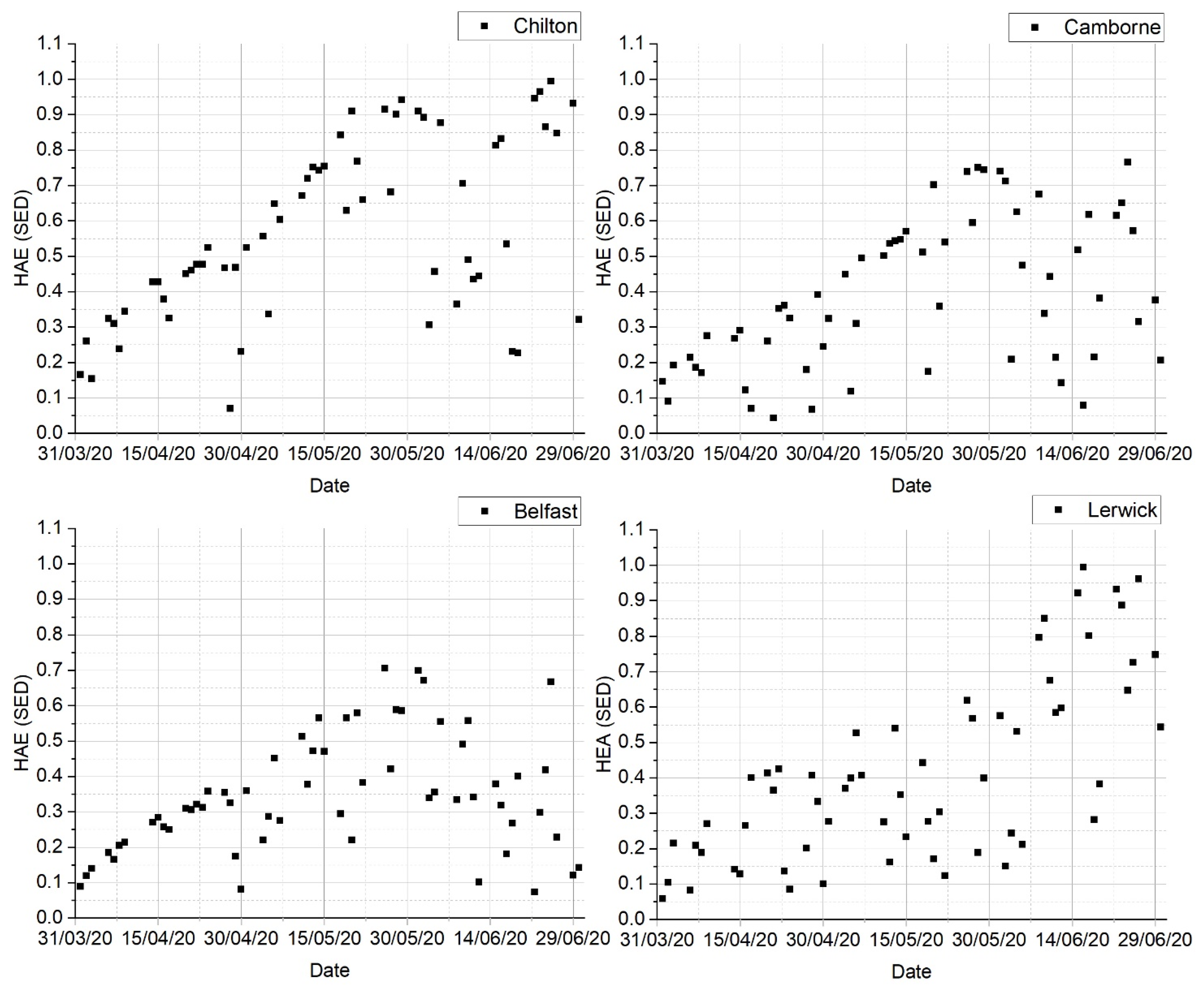 Ijerph 18 04362 g001