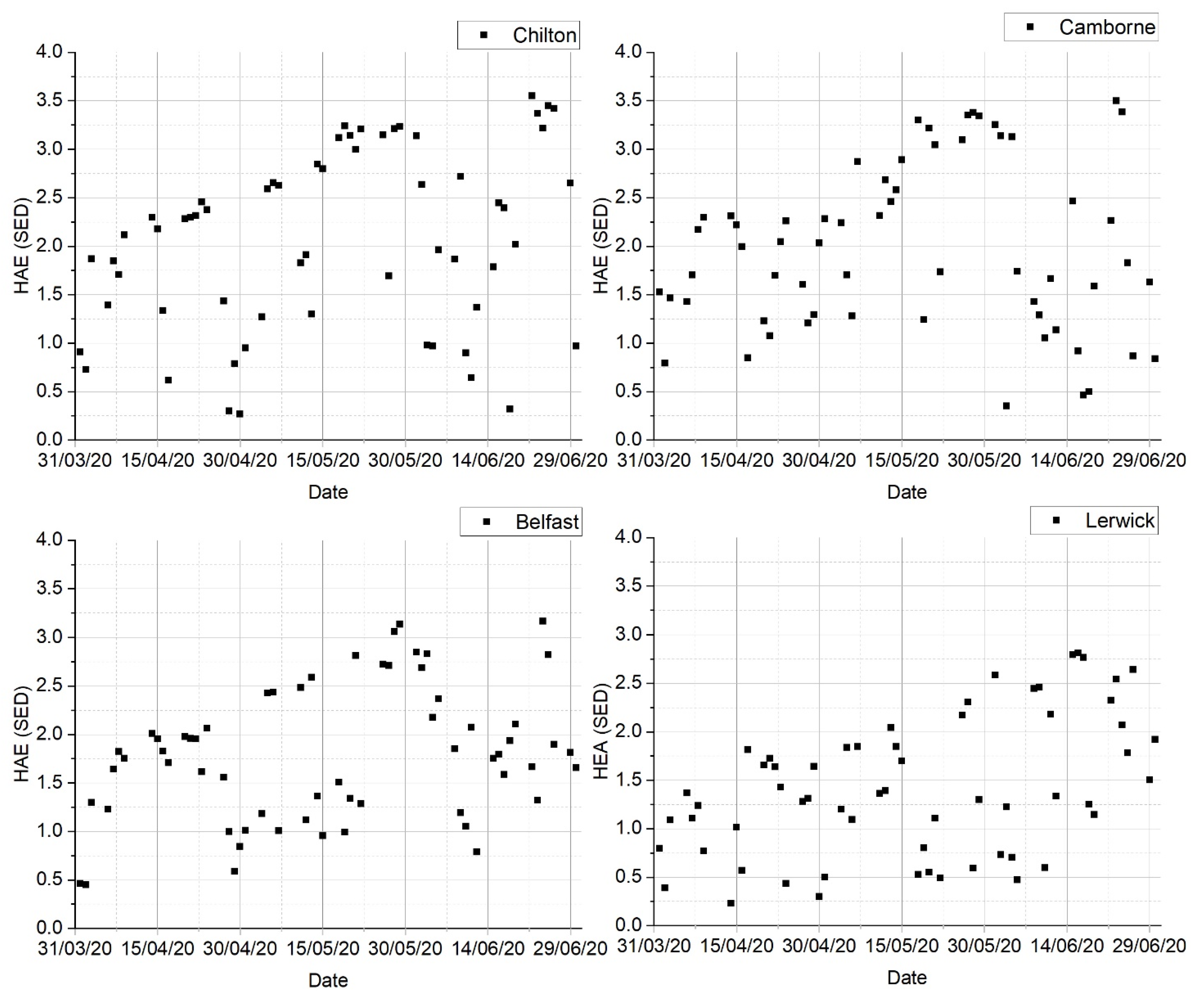 Ijerph 18 04362 g002