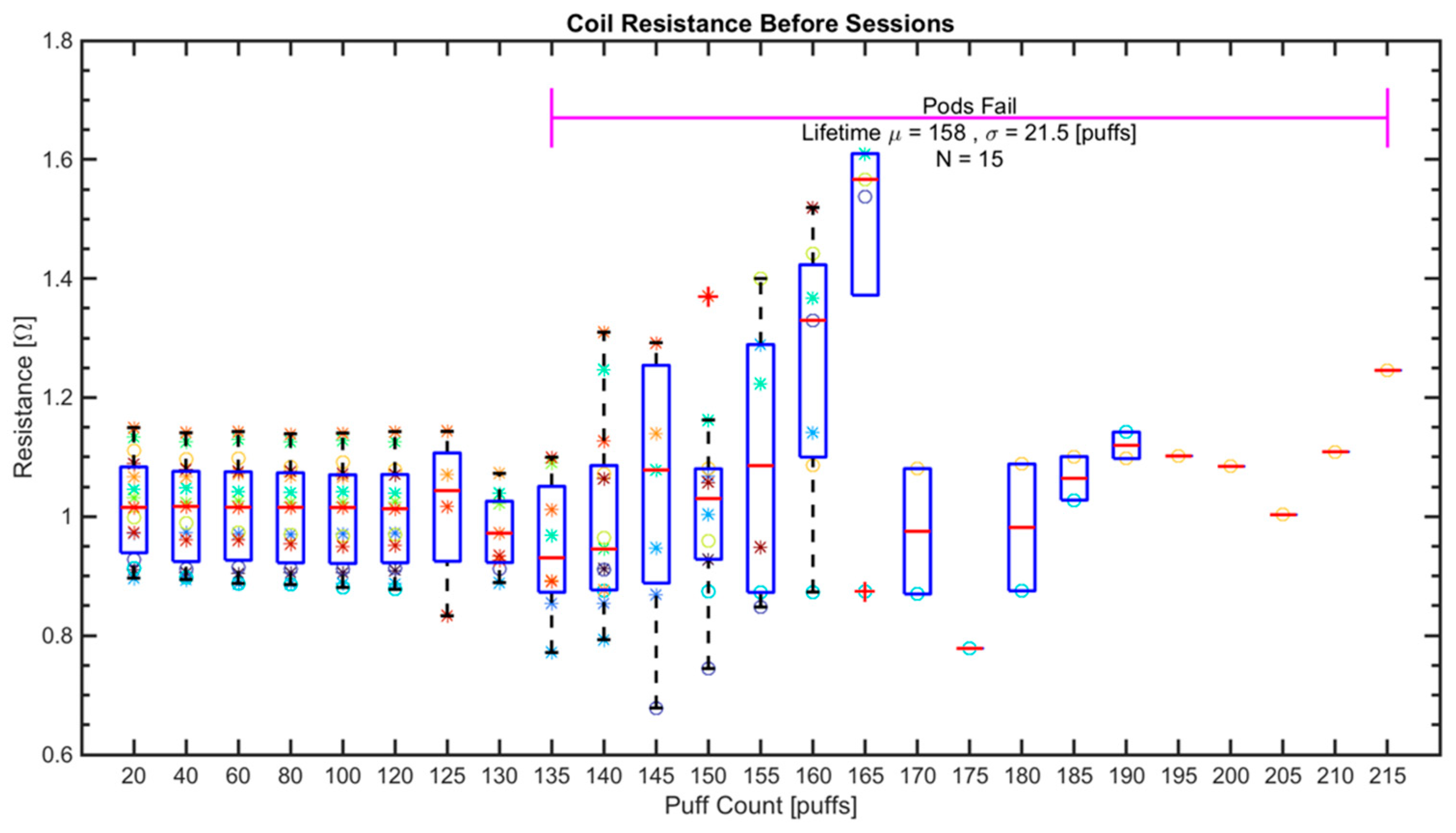 Ijerph 18 04380 g003