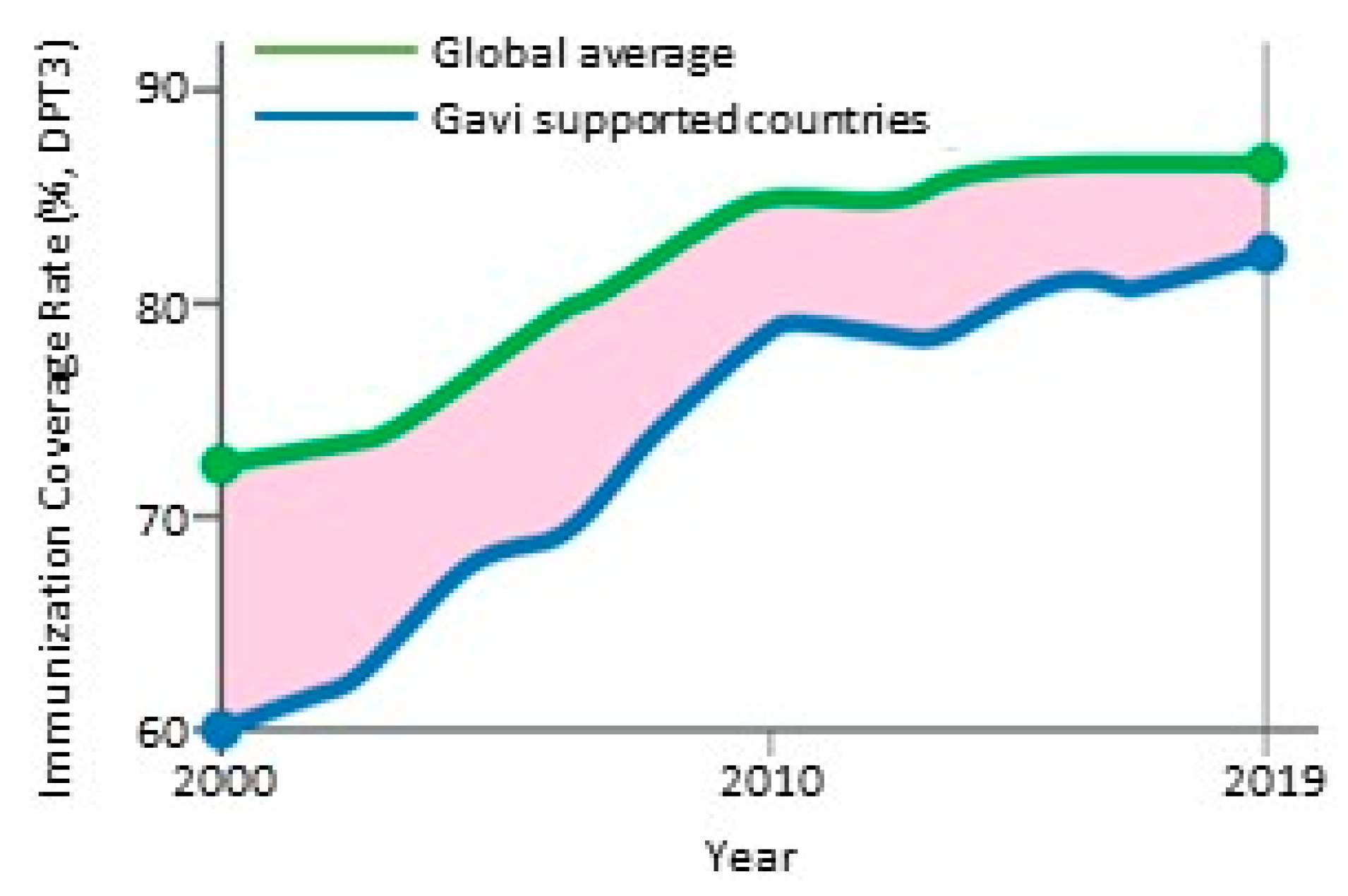 Ijerph 18 04393 g001 Ijerph 18 04393 g001