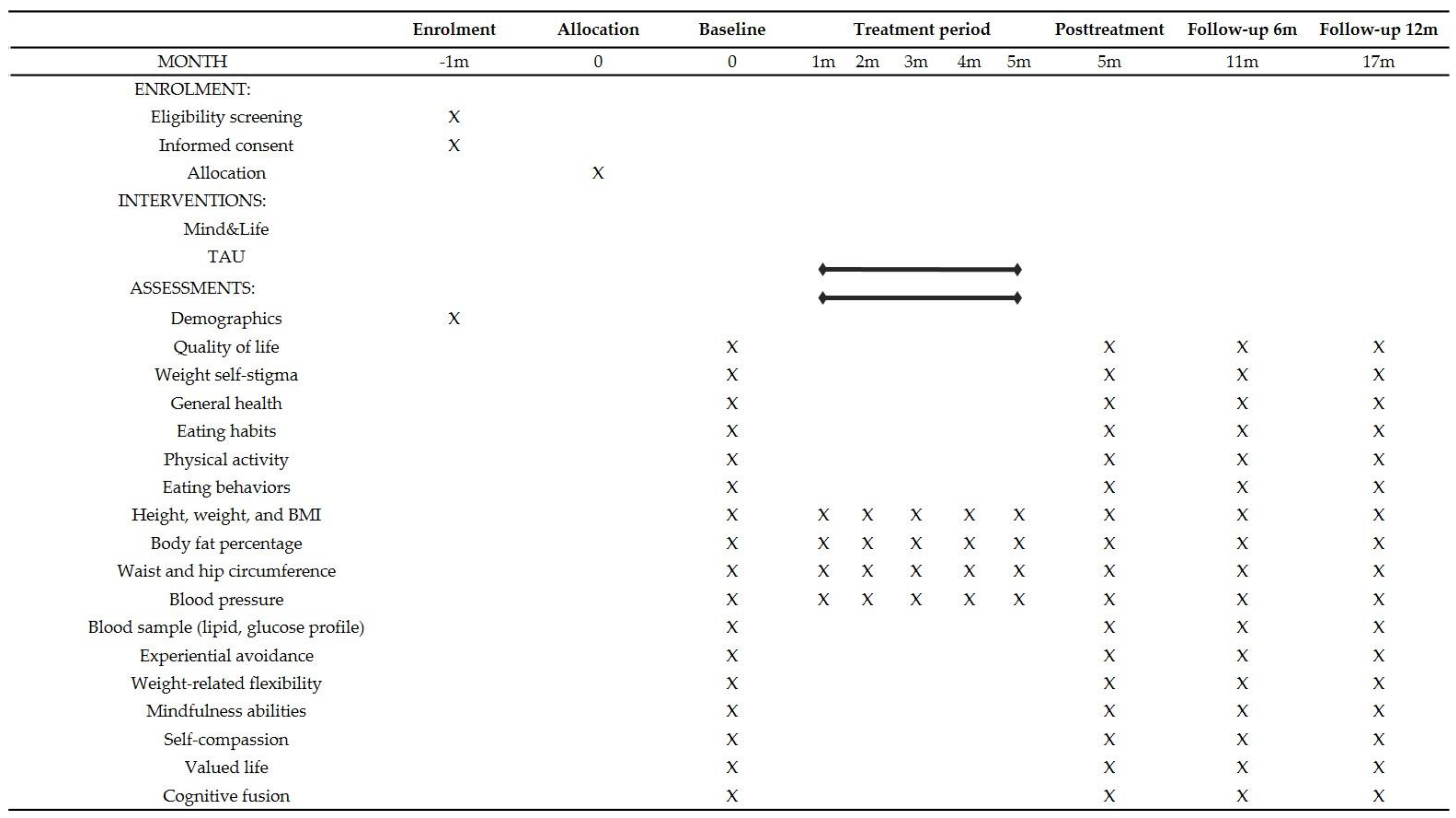 Ijerph 18 04396 g001