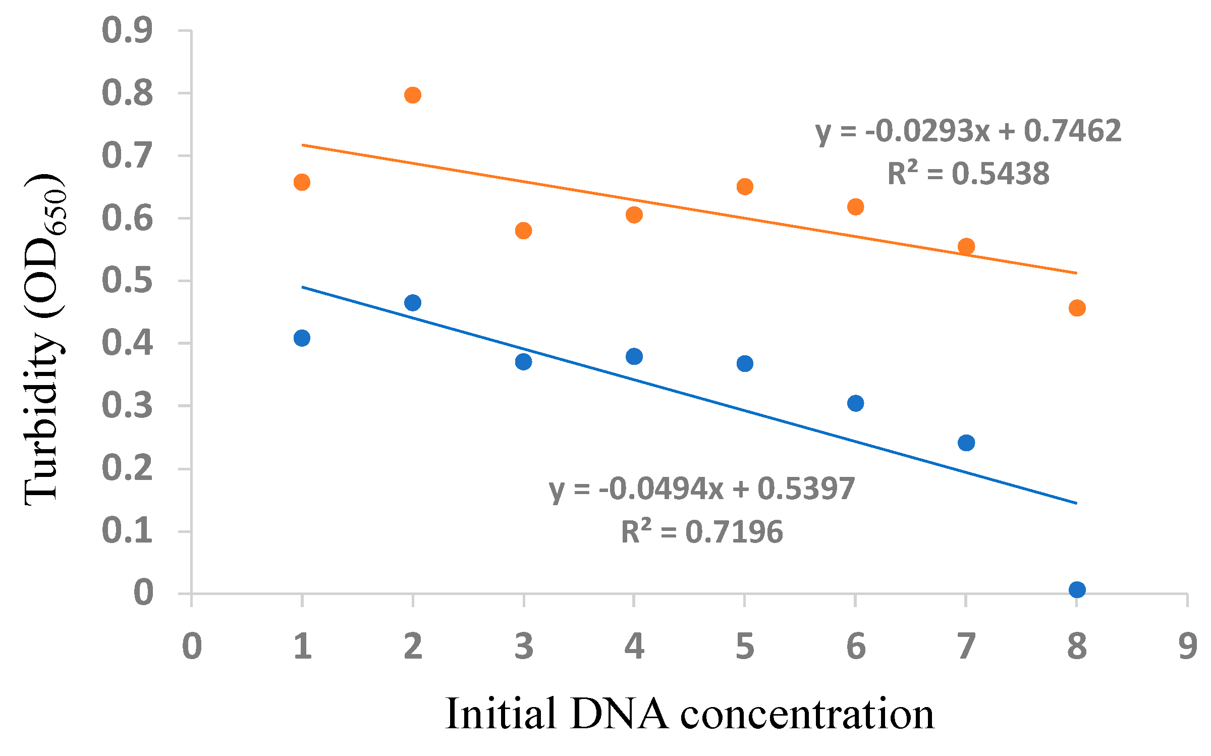 Ijerph 18 04401 g008