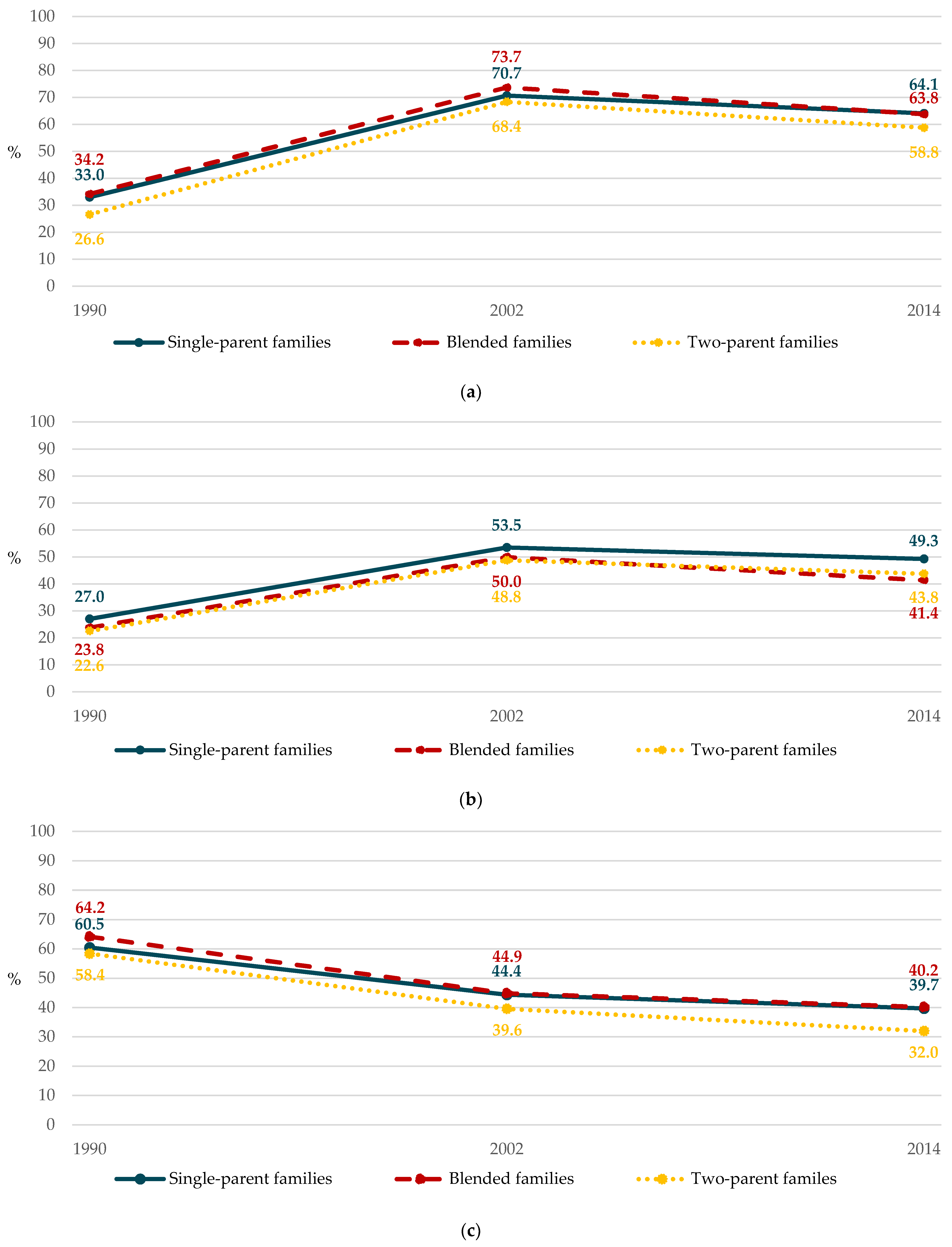 Ijerph 18 04408 g001