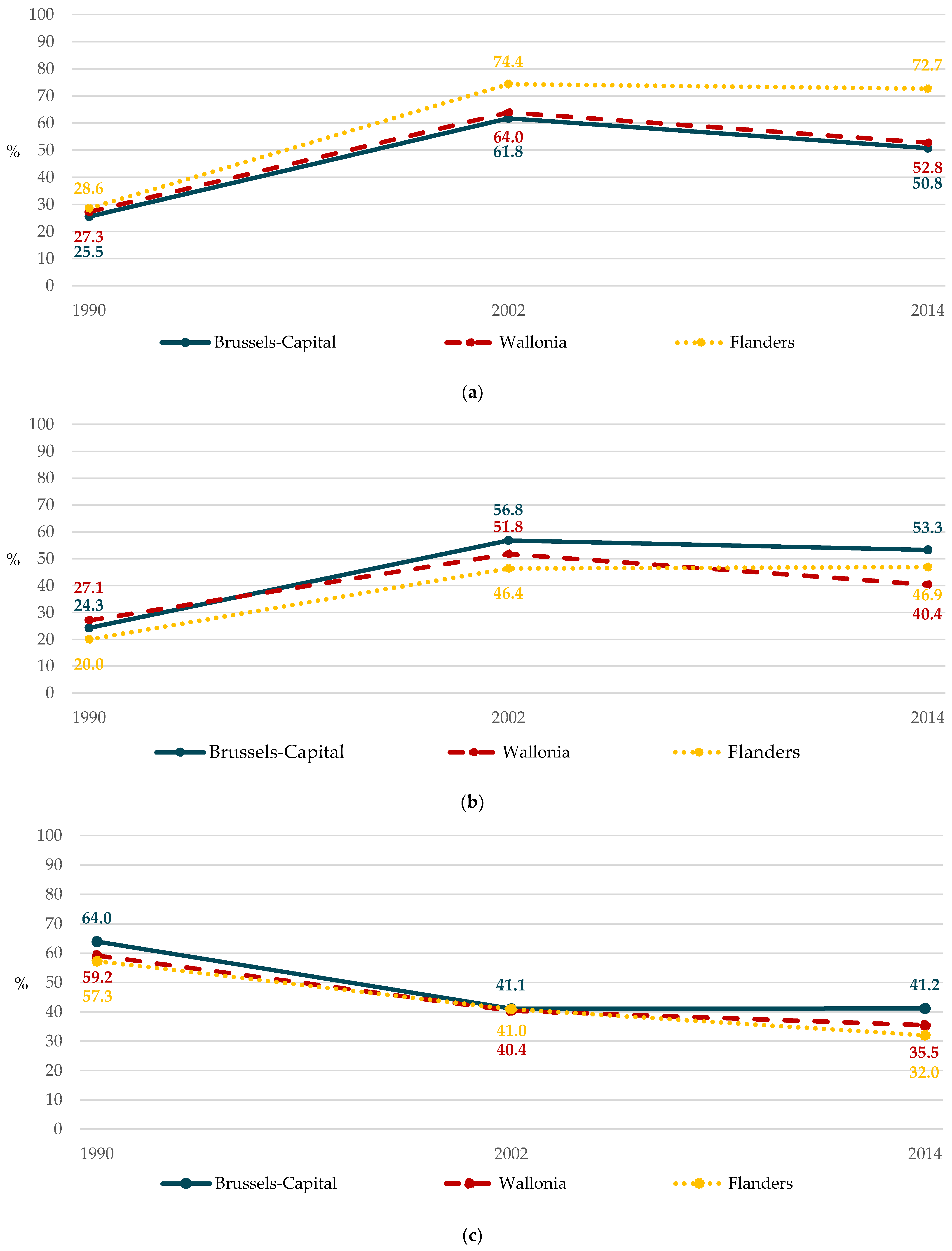 Ijerph 18 04408 g002
