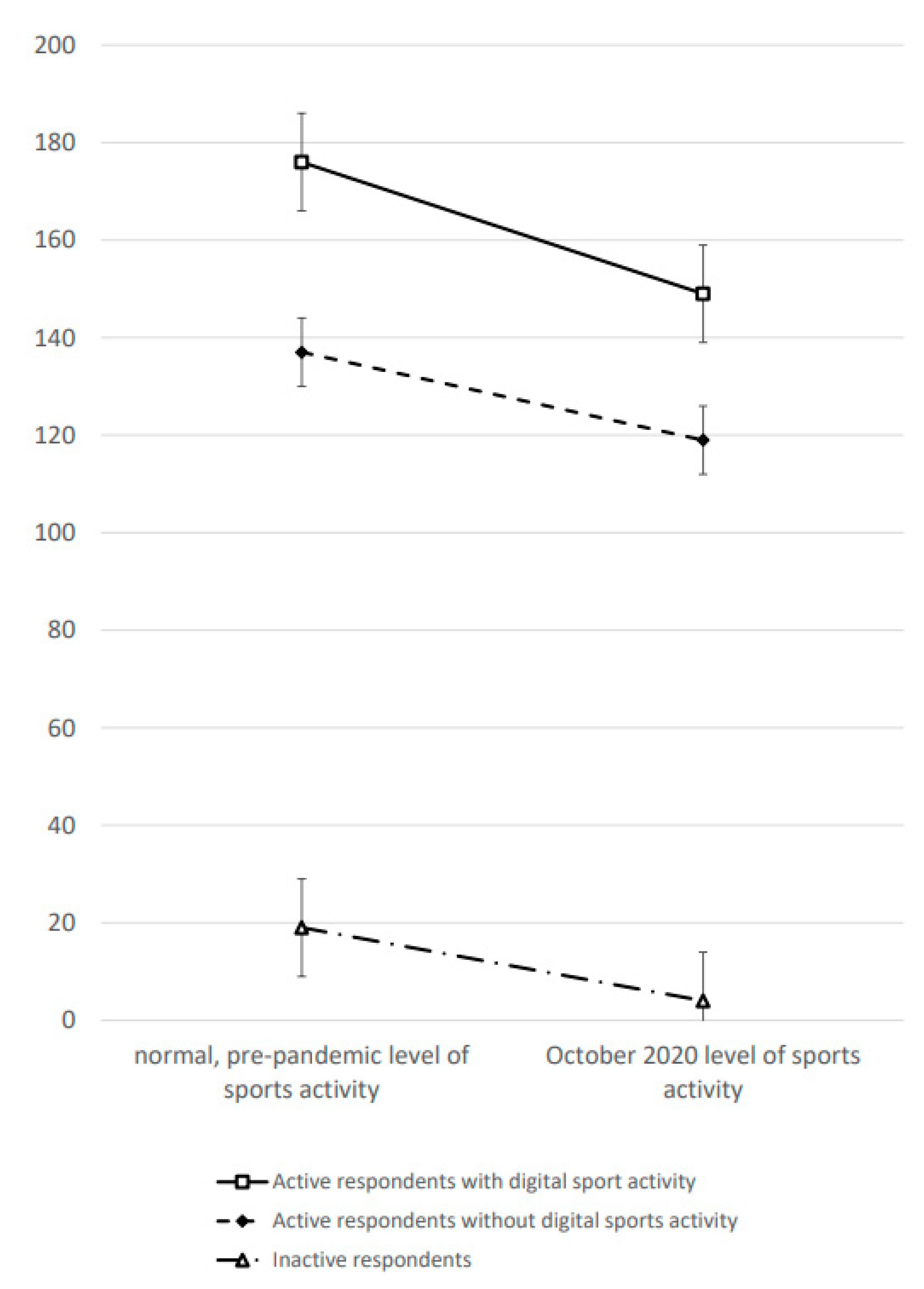 Ijerph 18 04409 g001 Ijerph 18 04409 g001