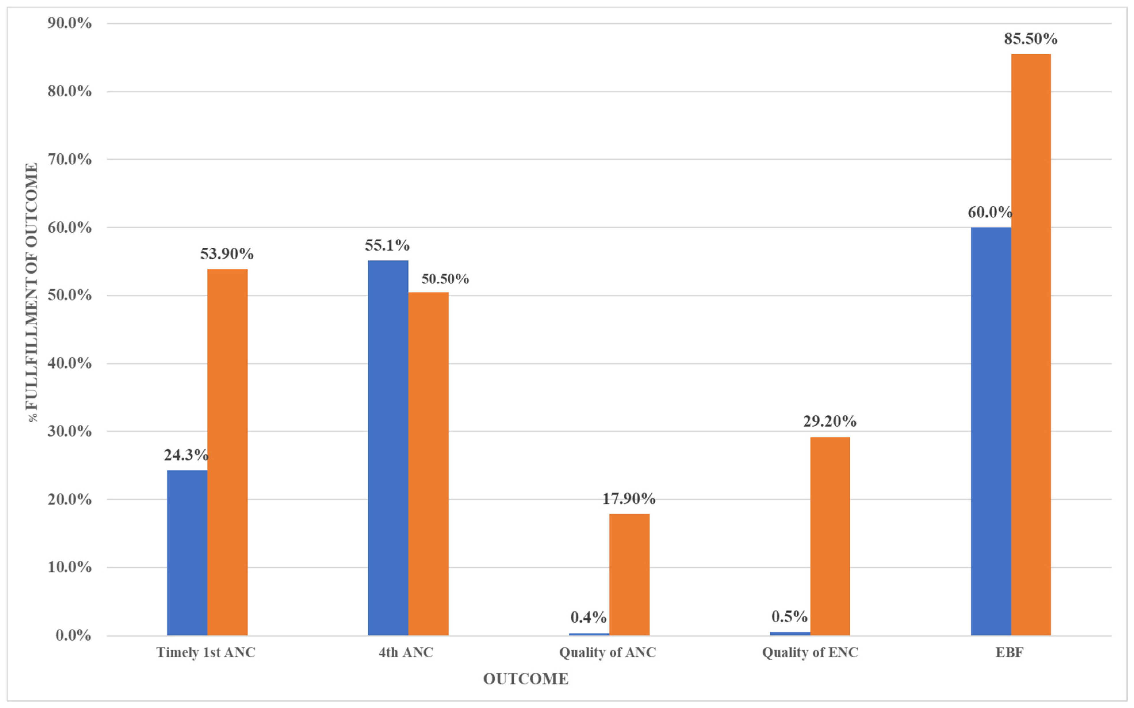 Ijerph 18 04410 g001