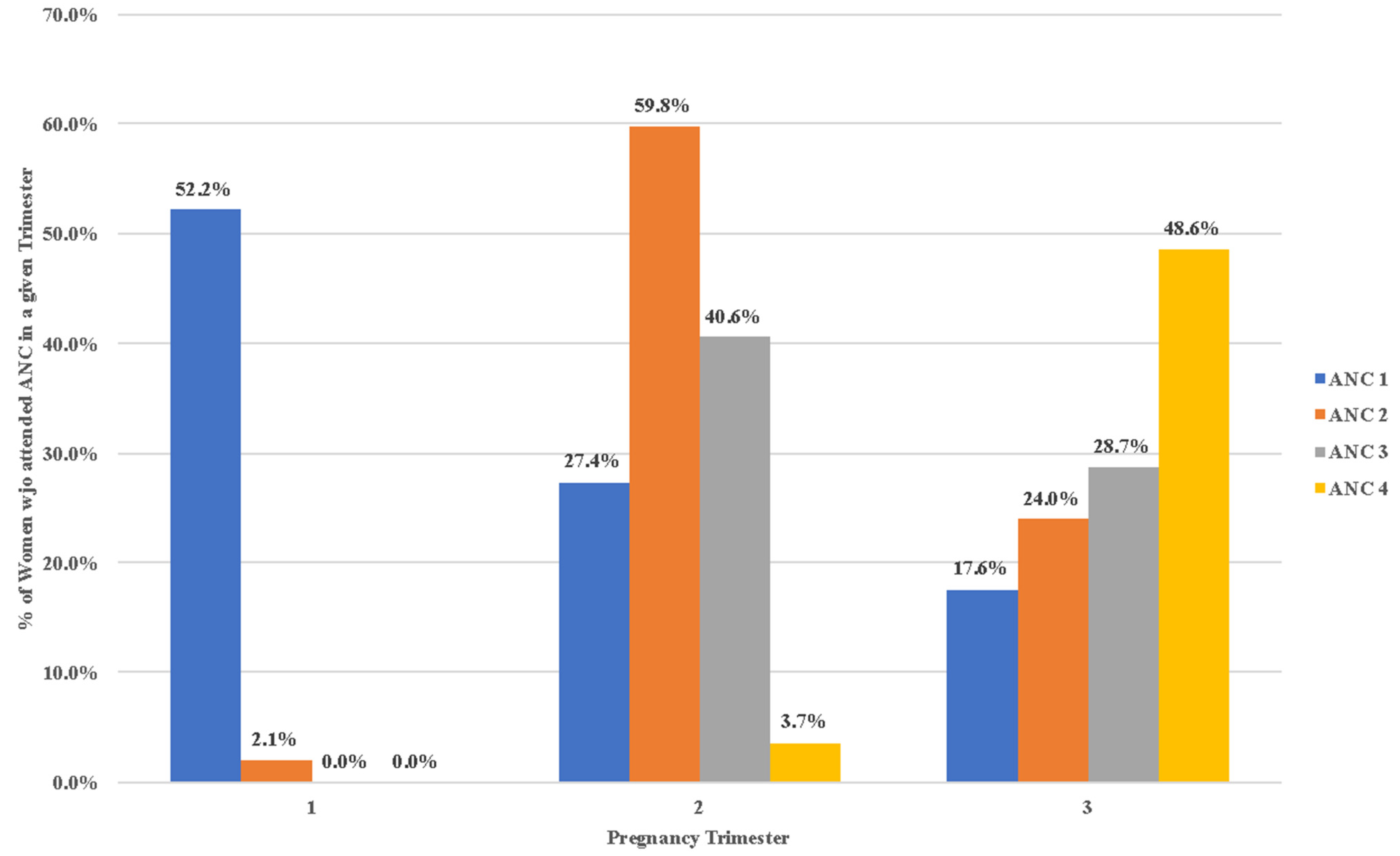 Ijerph 18 04410 g002