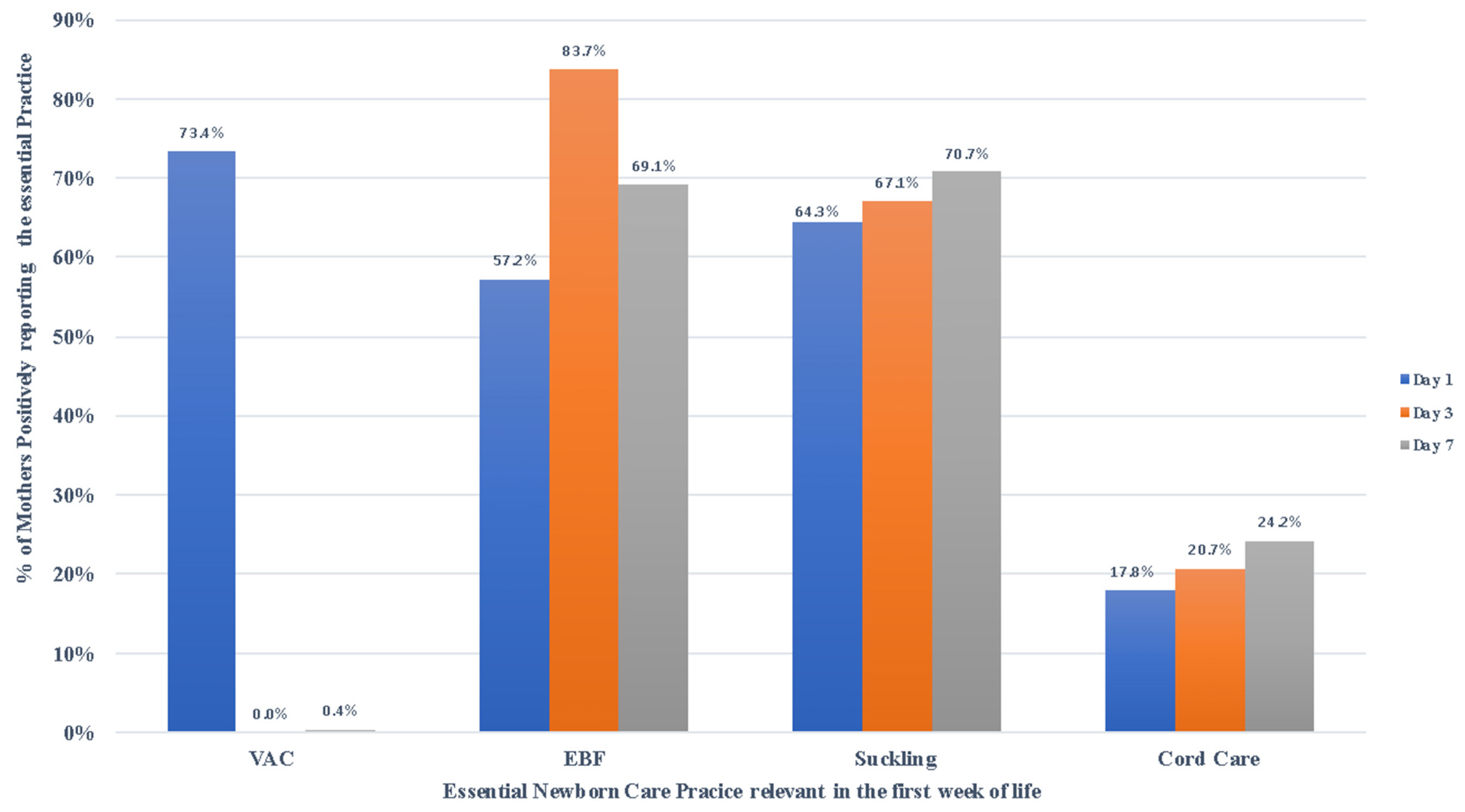 Ijerph 18 04410 g003