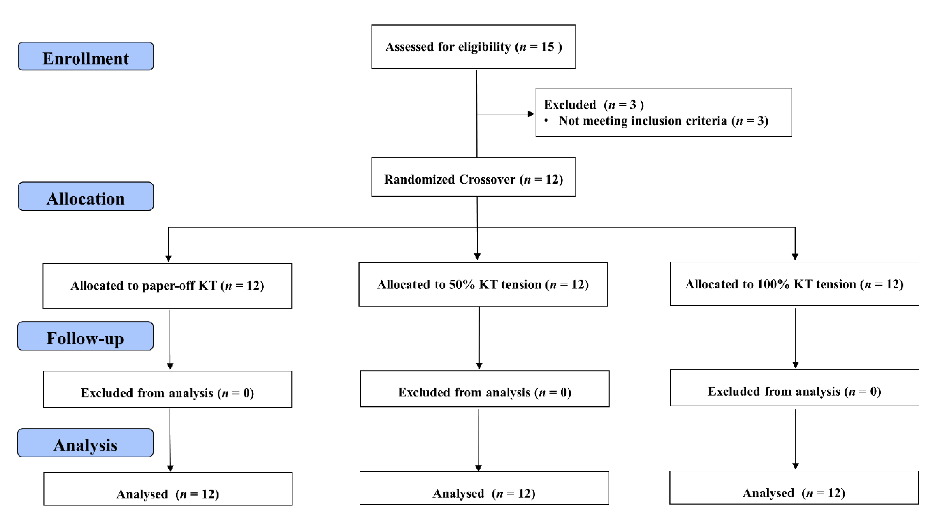 Ijerph 18 04411 g001 Ijerph 18 04411 g001