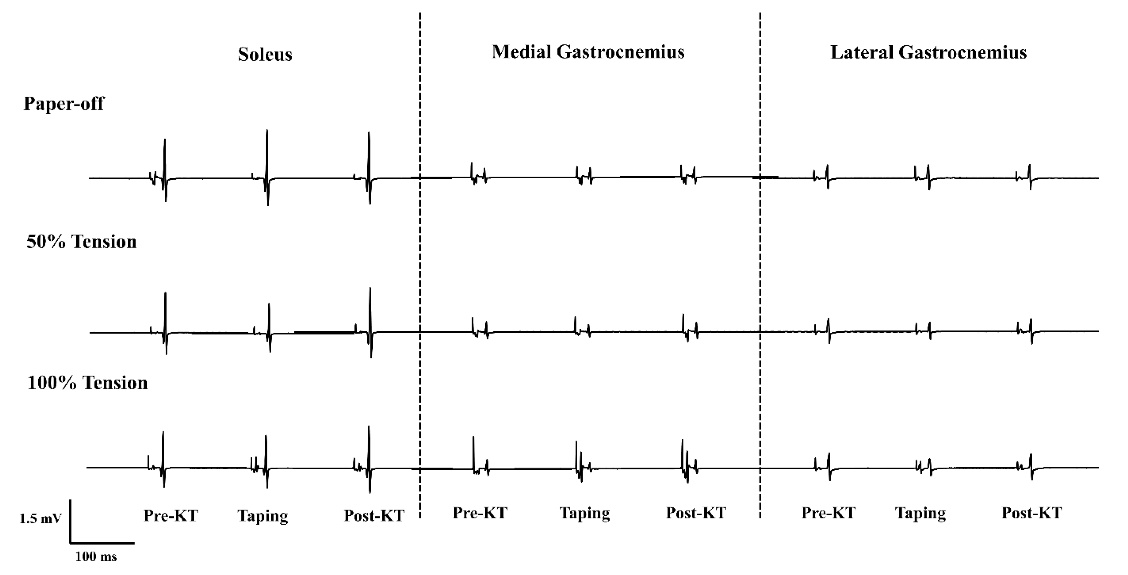 Ijerph 18 04411 g002 Ijerph 18 04411 g002