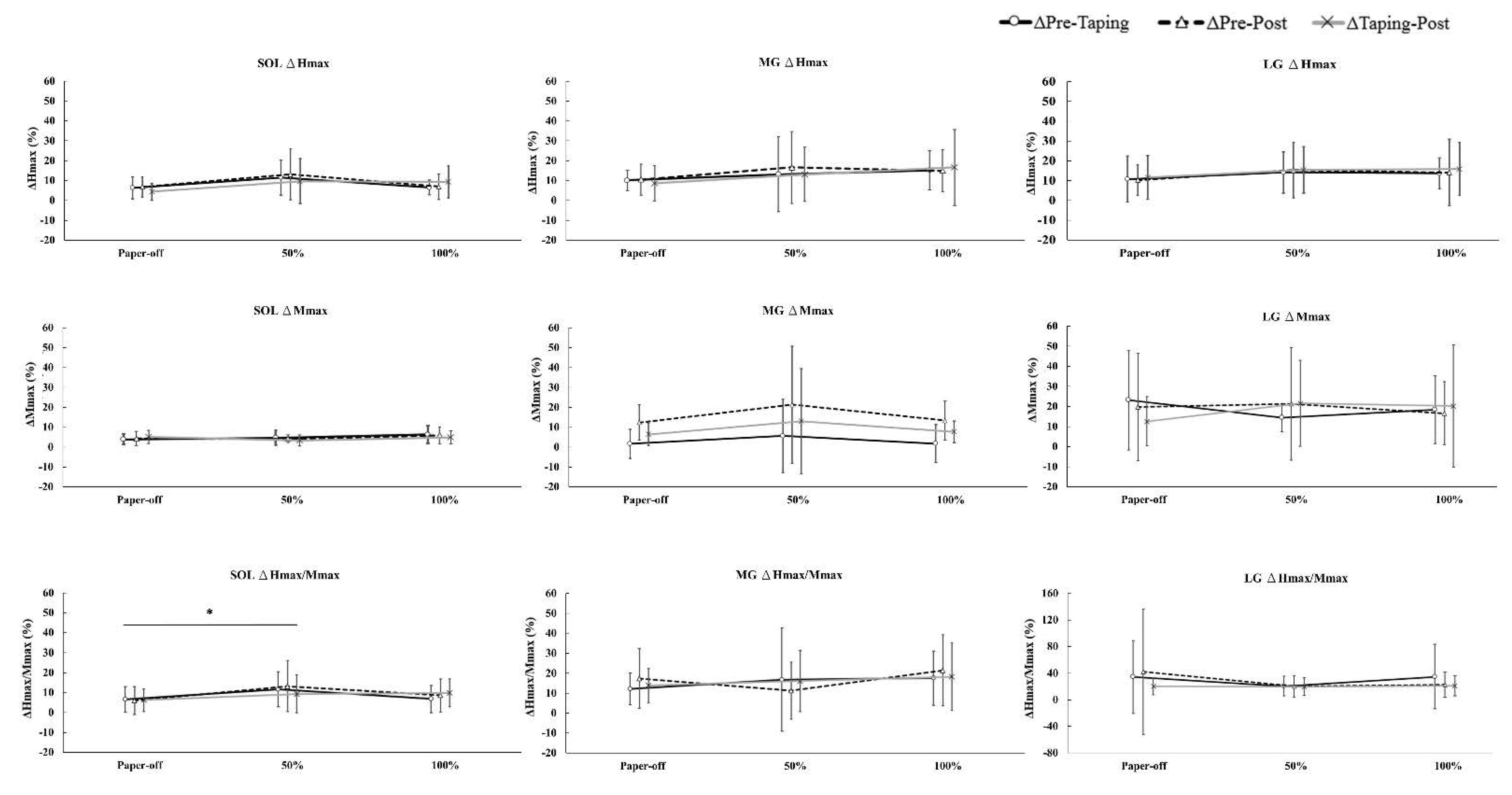 Ijerph 18 04411 g003 Ijerph 18 04411 g003