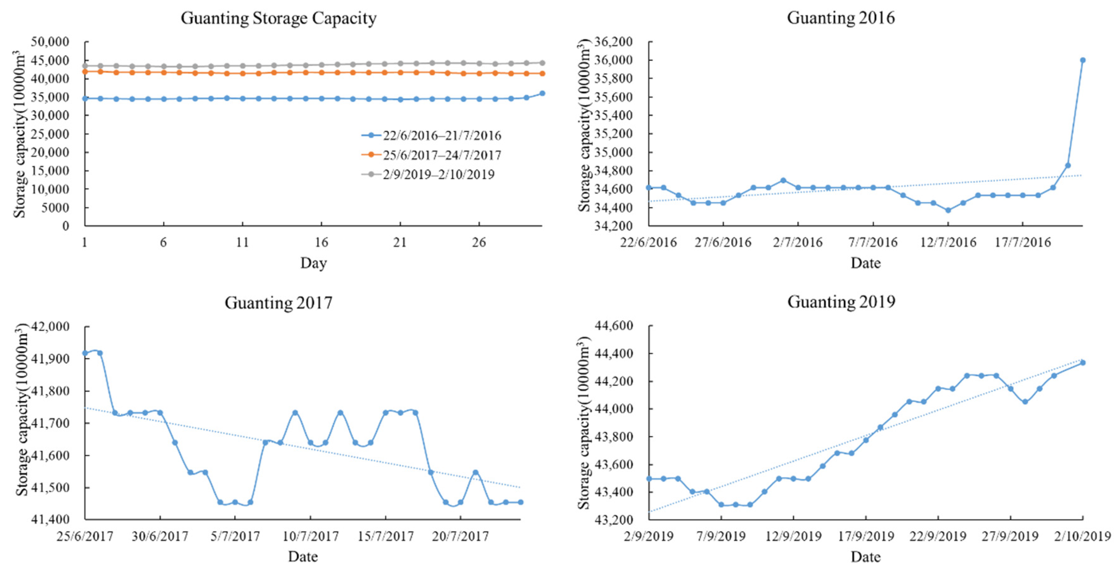 Ijerph 18 04419 g008 Ijerph 18 04419 g008