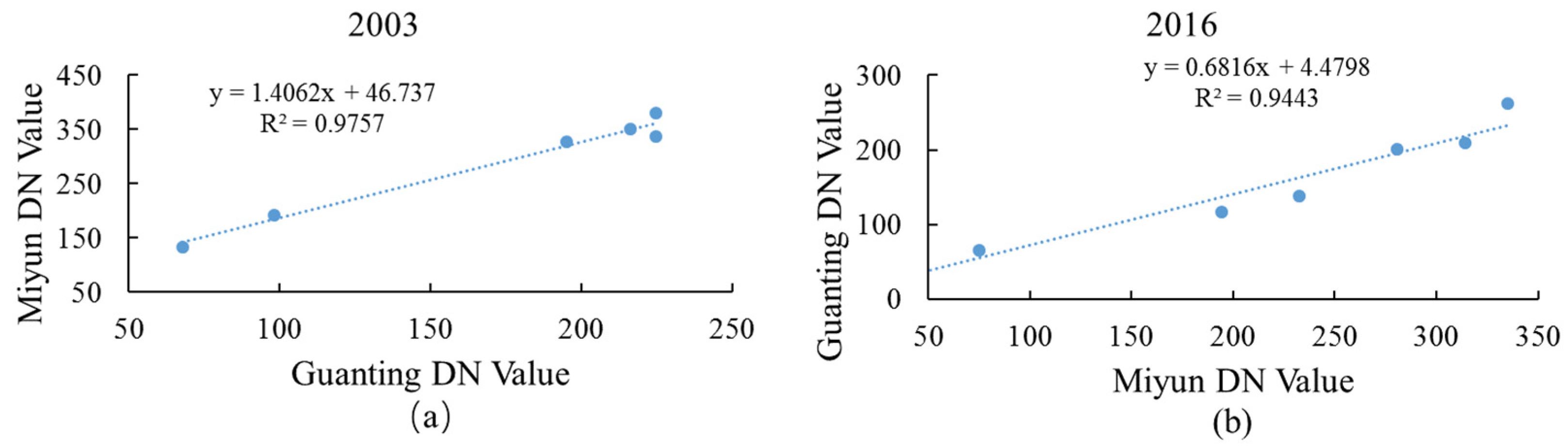Ijerph 18 04419 g009 Ijerph 18 04419 g009