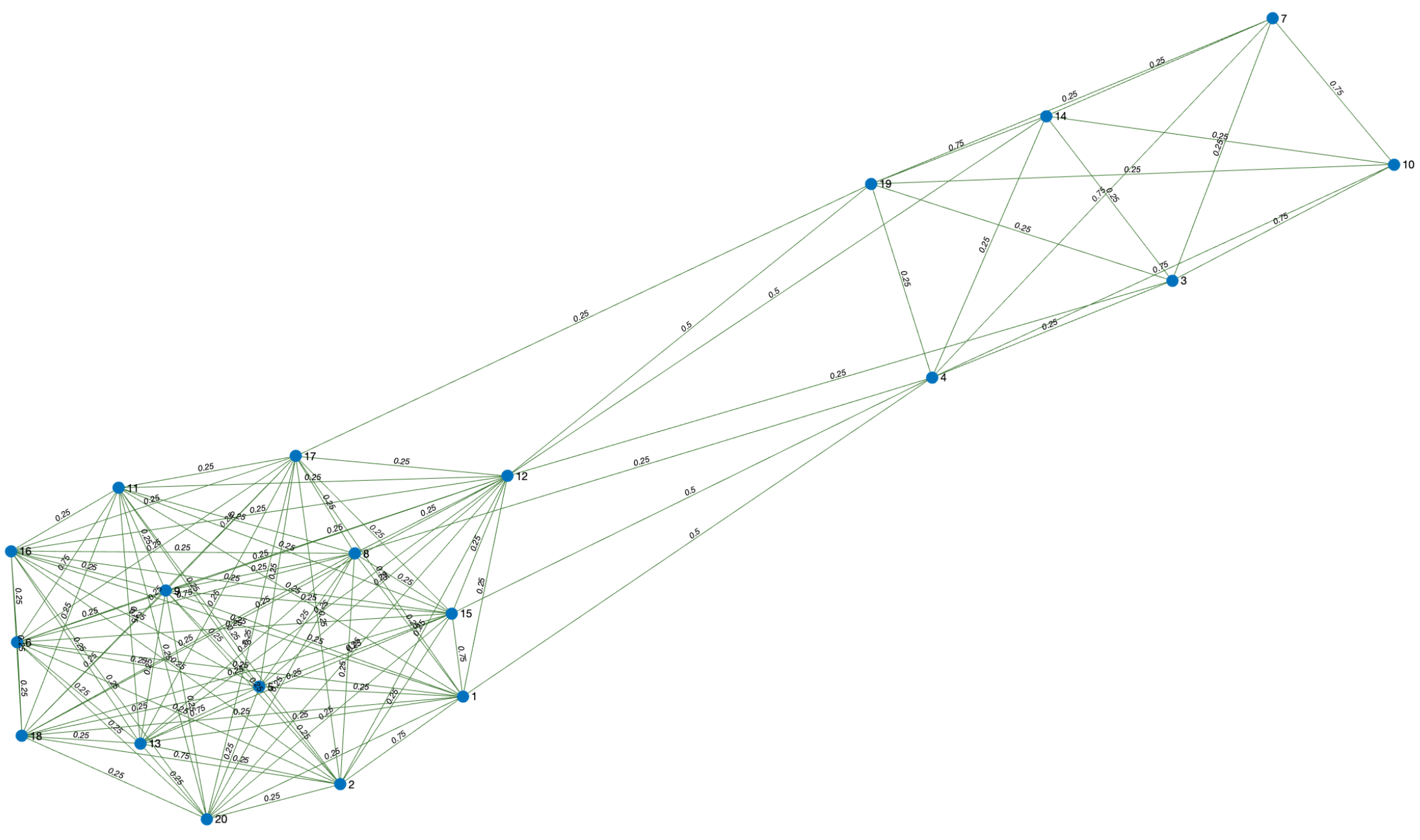 Ijerph 18 04432 g002