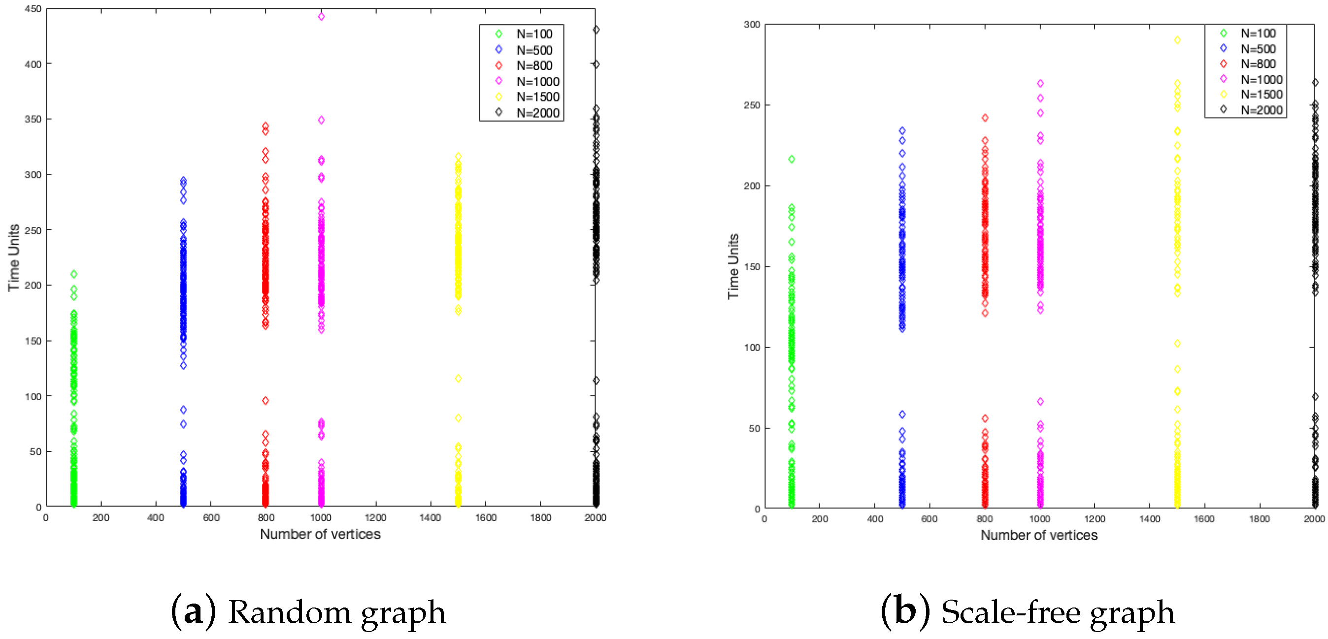 Ijerph 18 04432 g004