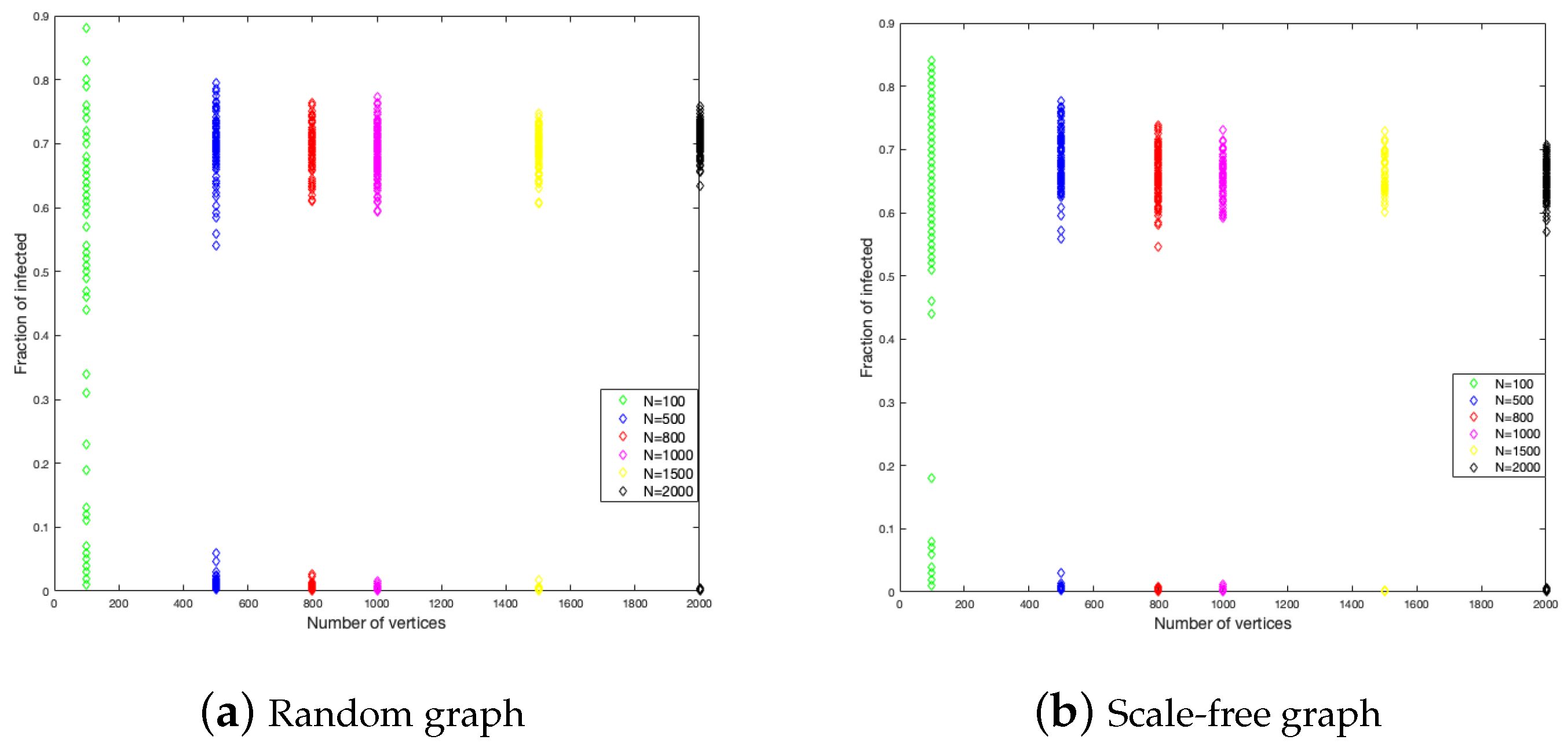 Ijerph 18 04432 g005