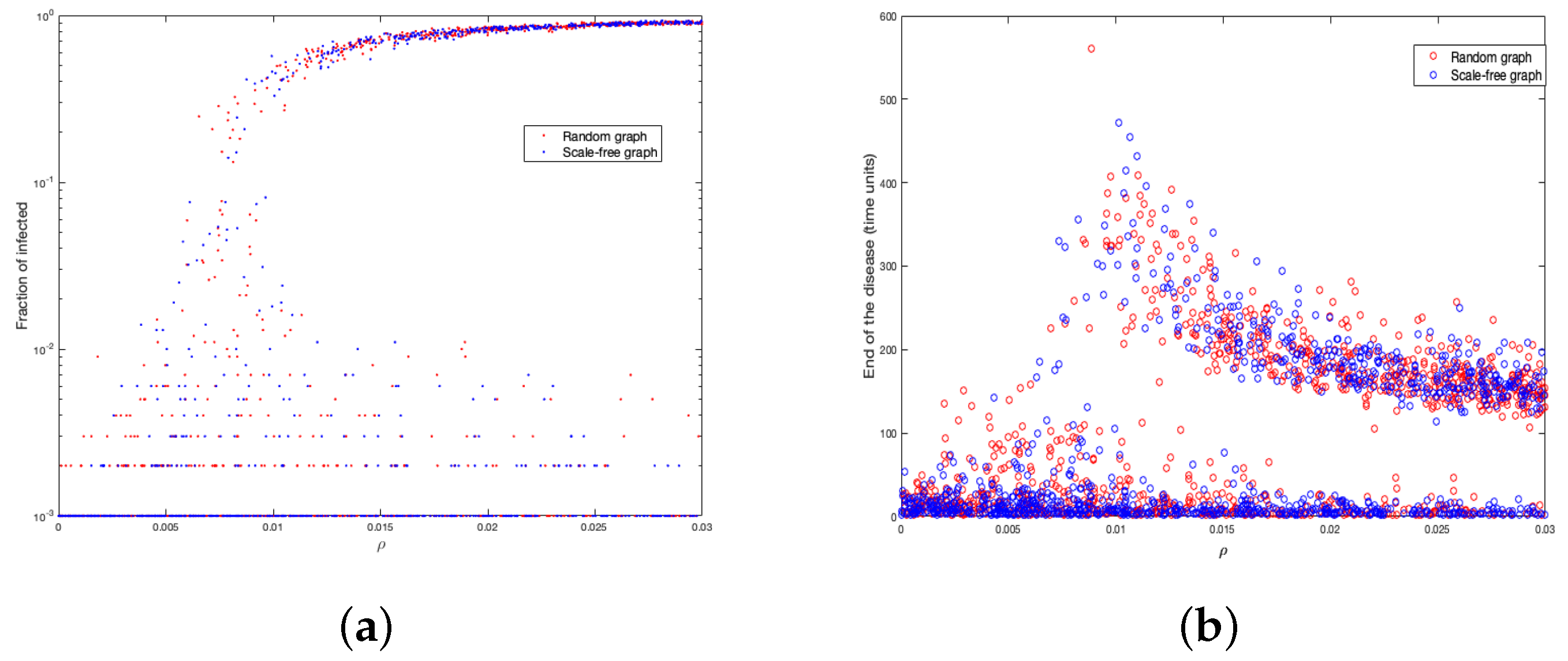 Ijerph 18 04432 g006